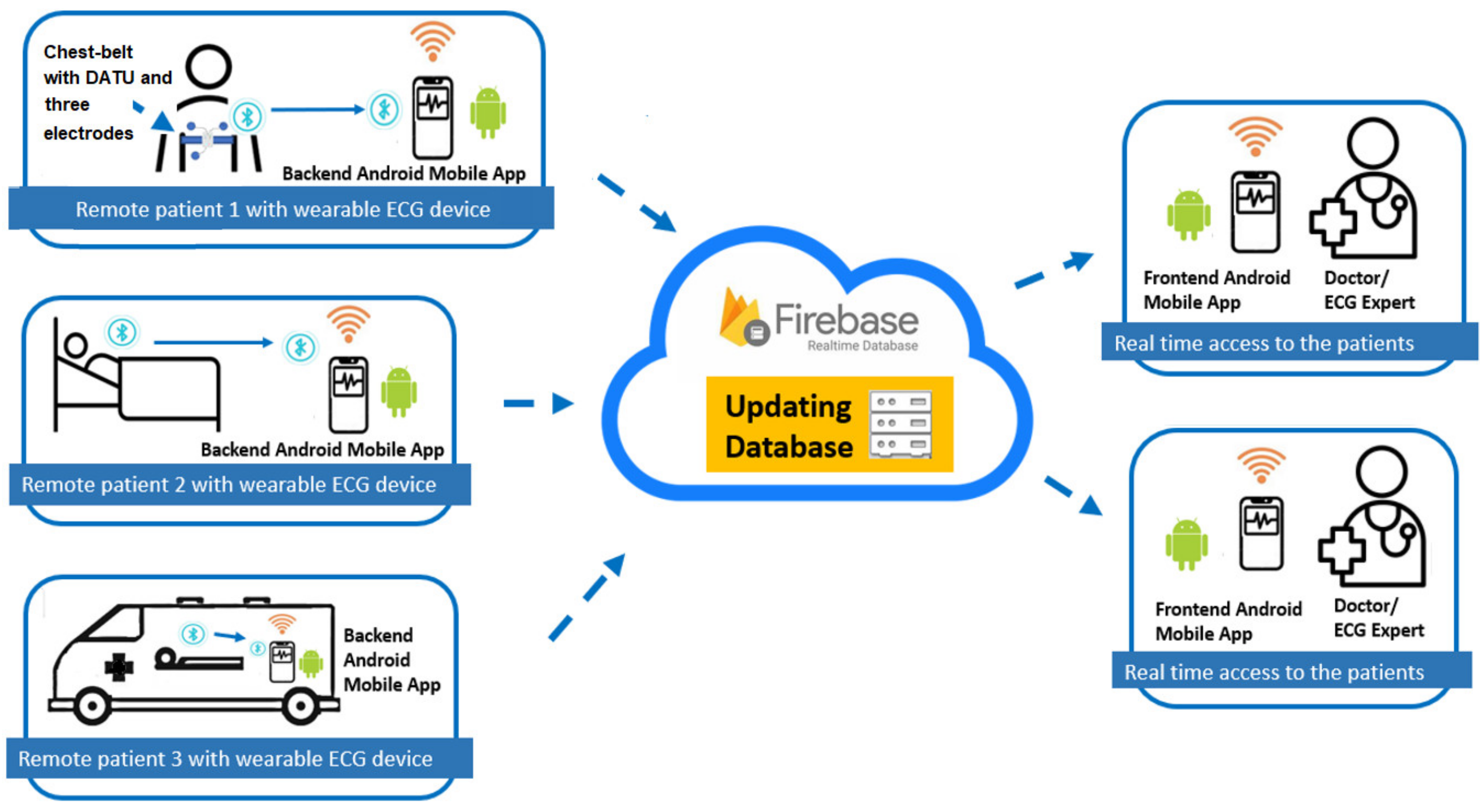 Electronics 10 01871 g001