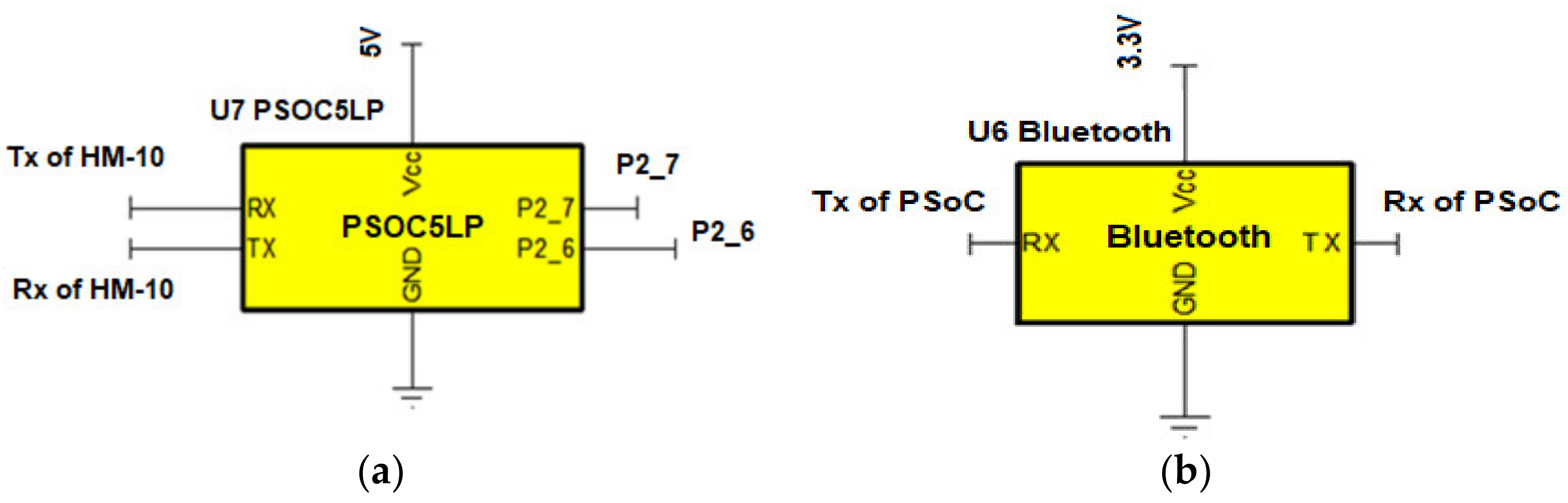 Electronics 10 01871 g004