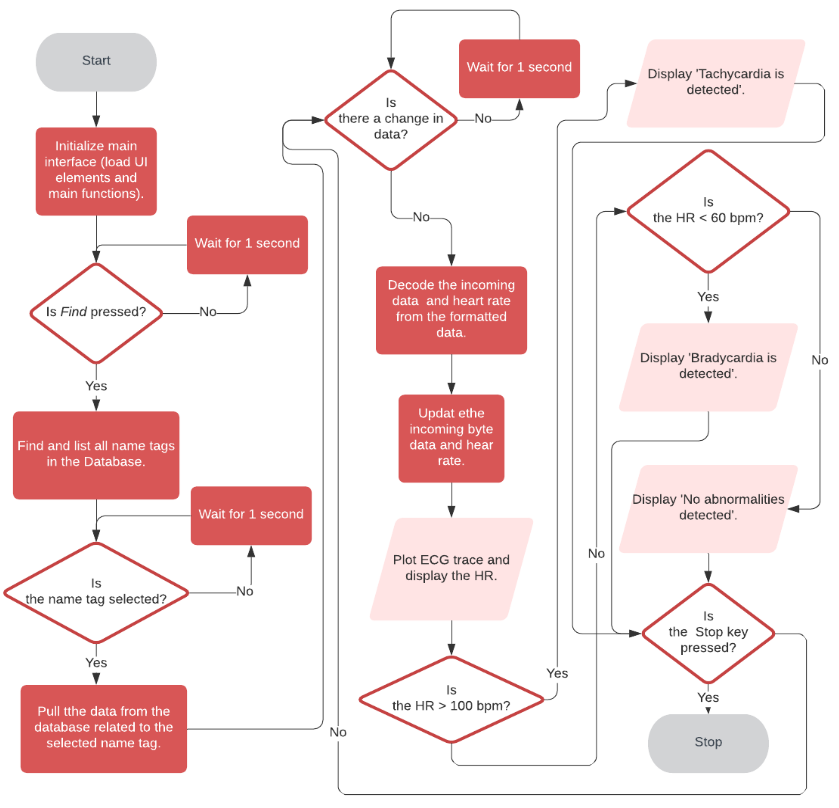 Electronics 10 01871 g009