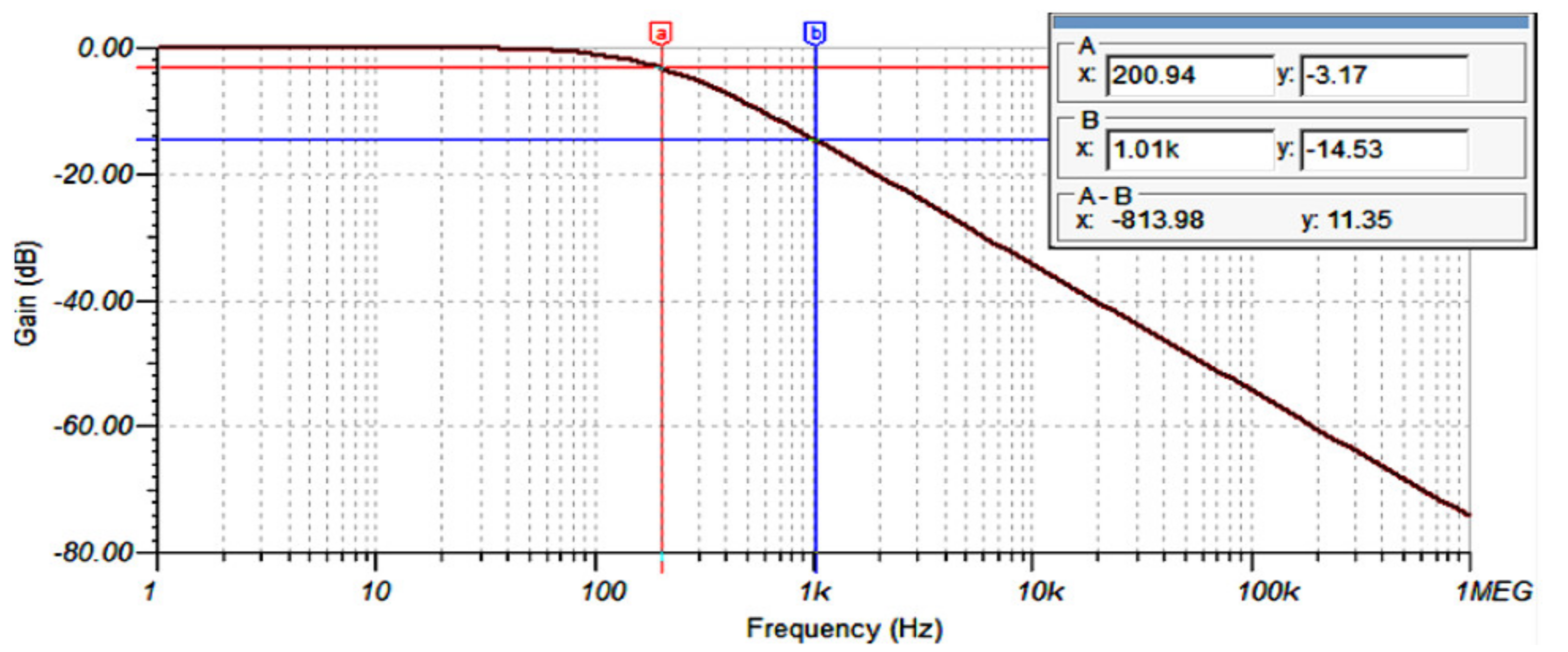 Electronics 10 01871 g011
