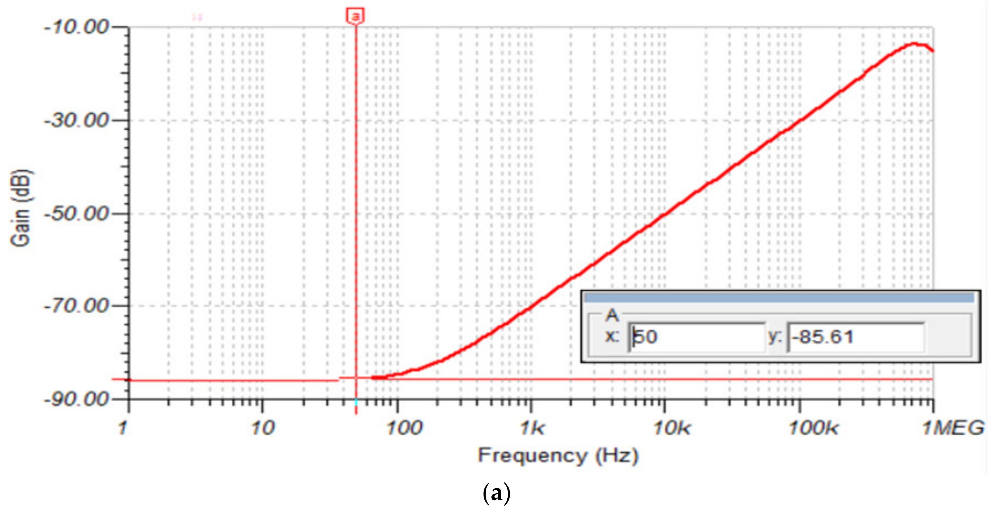 Electronics 10 01871 g014a