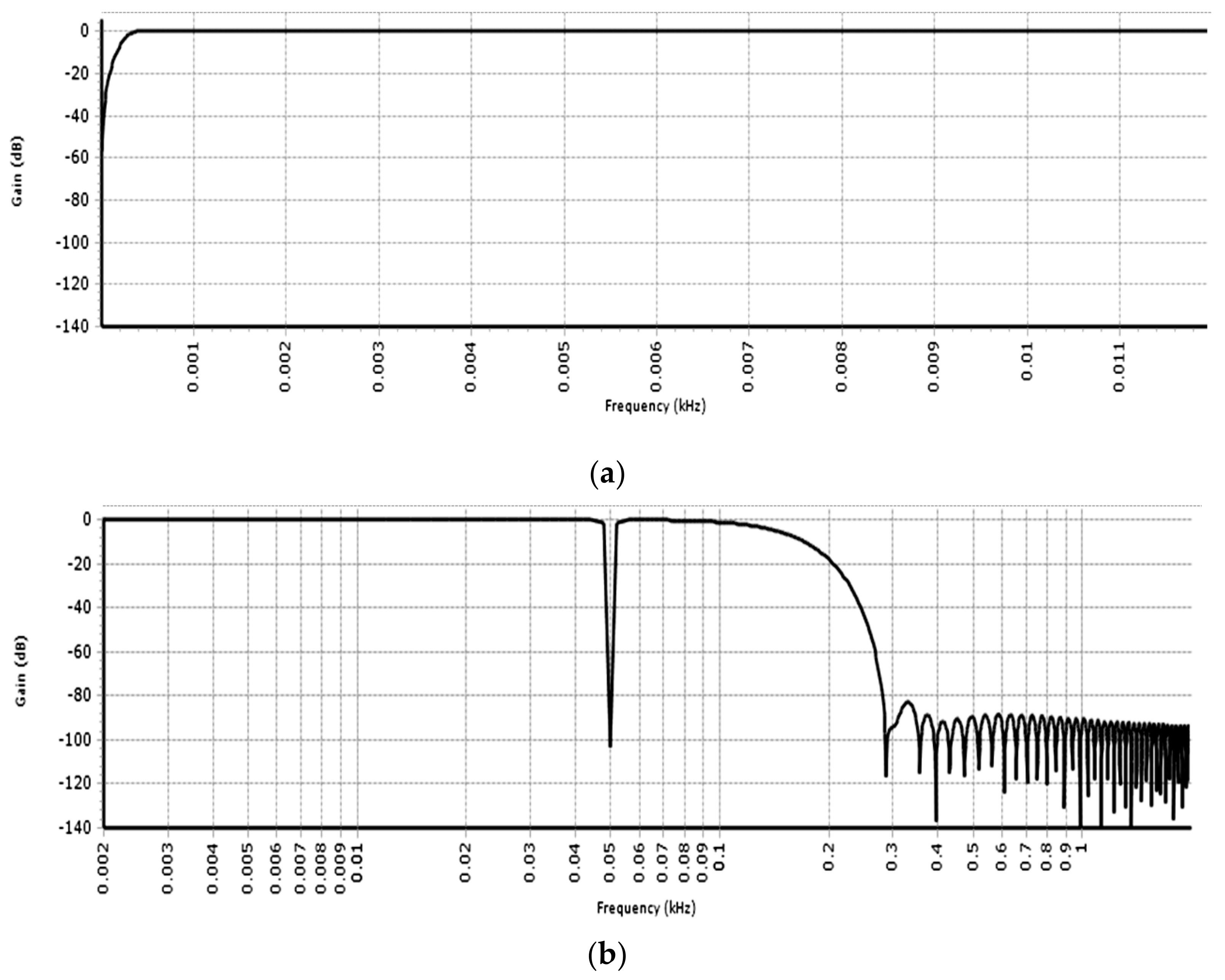 Electronics 10 01871 g015