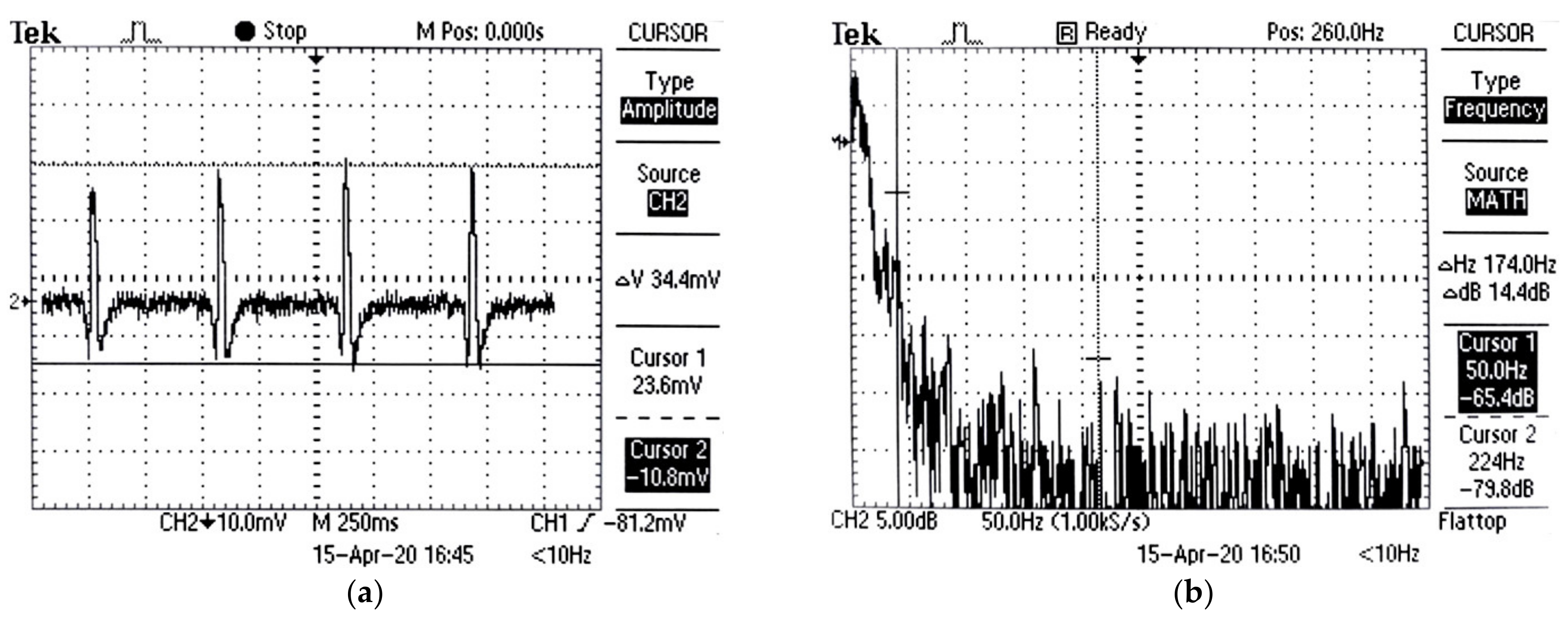 Electronics 10 01871 g016