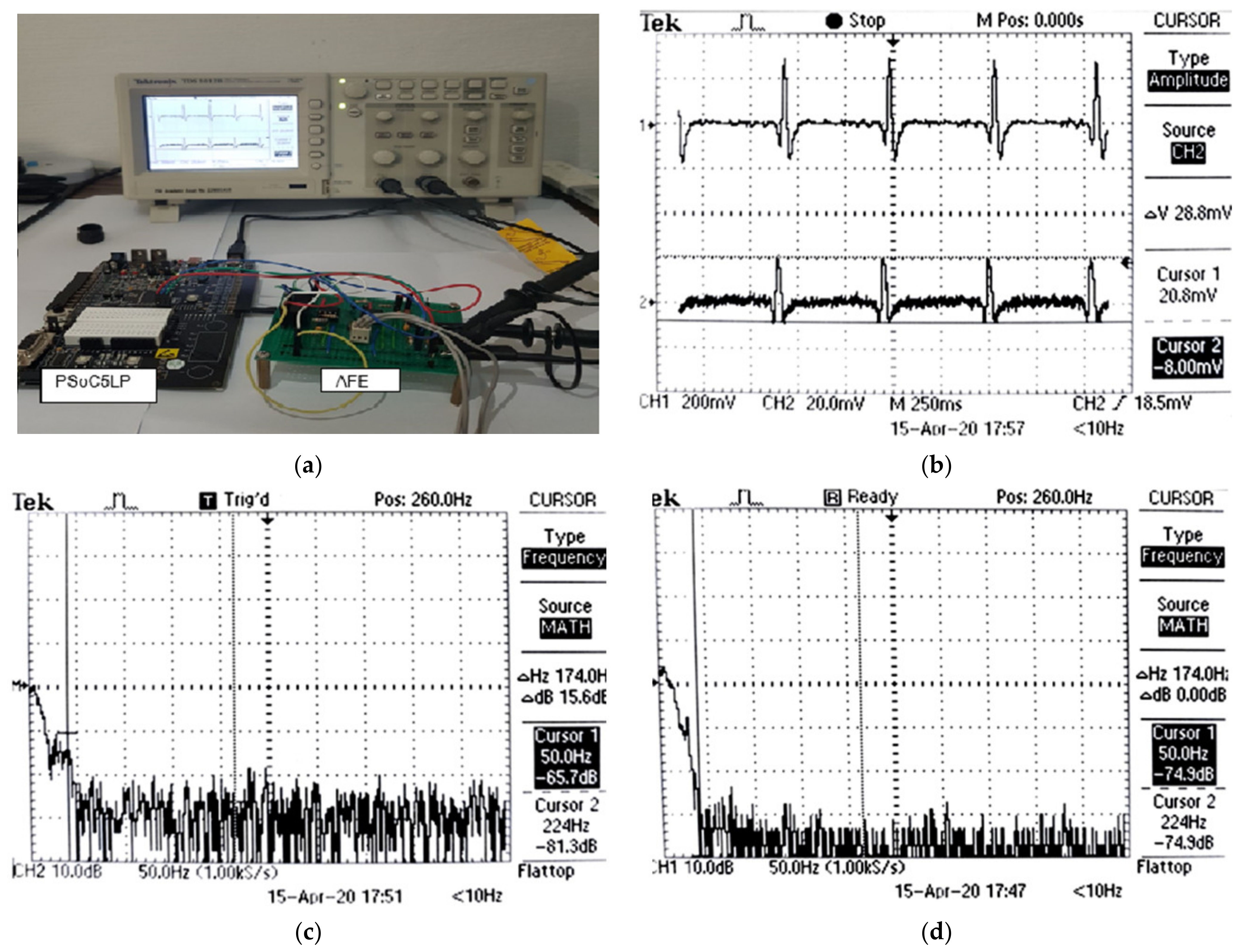 Electronics 10 01871 g017
