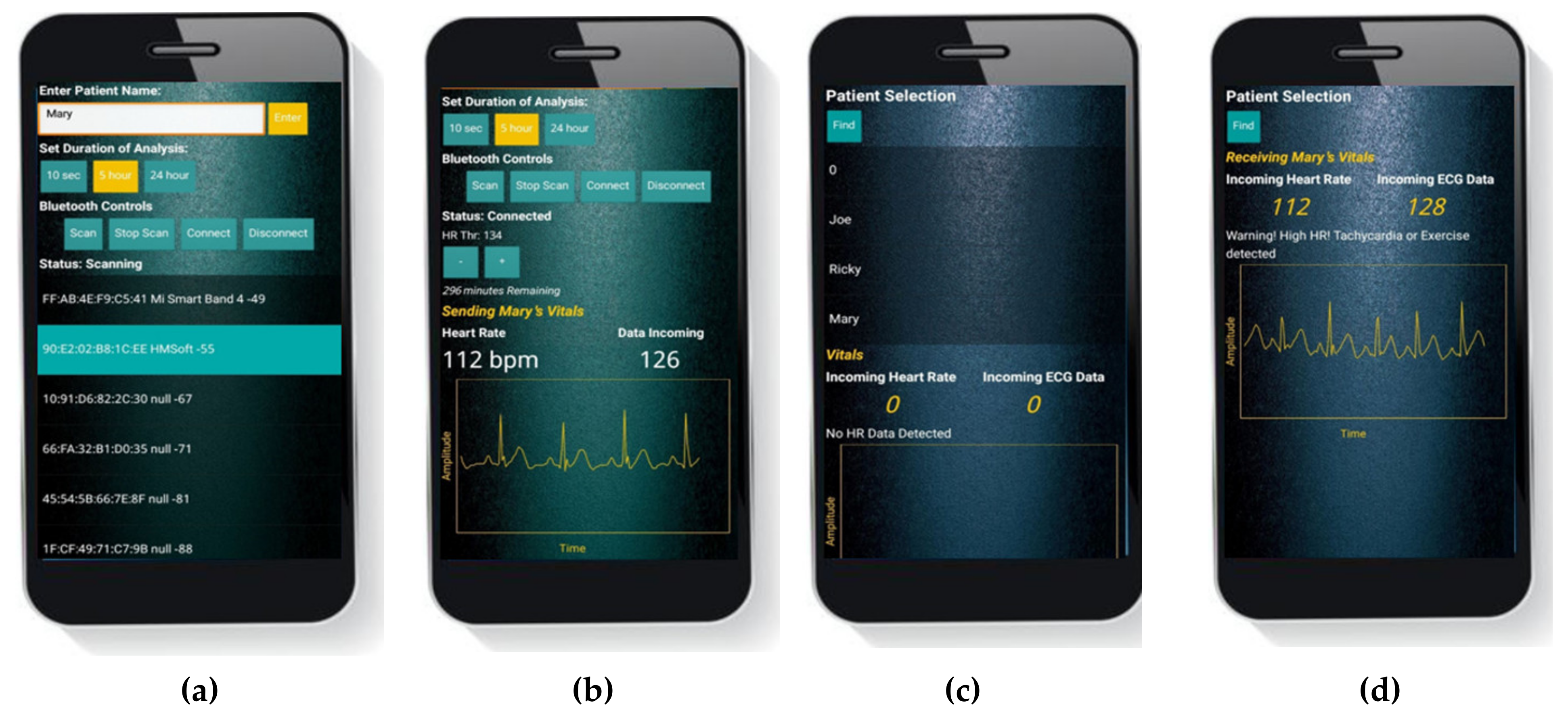 Electronics 10 01871 g018