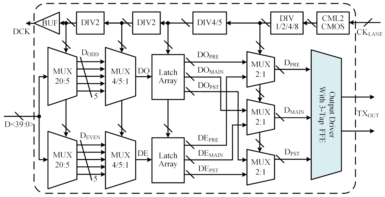 Electronics 10 01873 g002