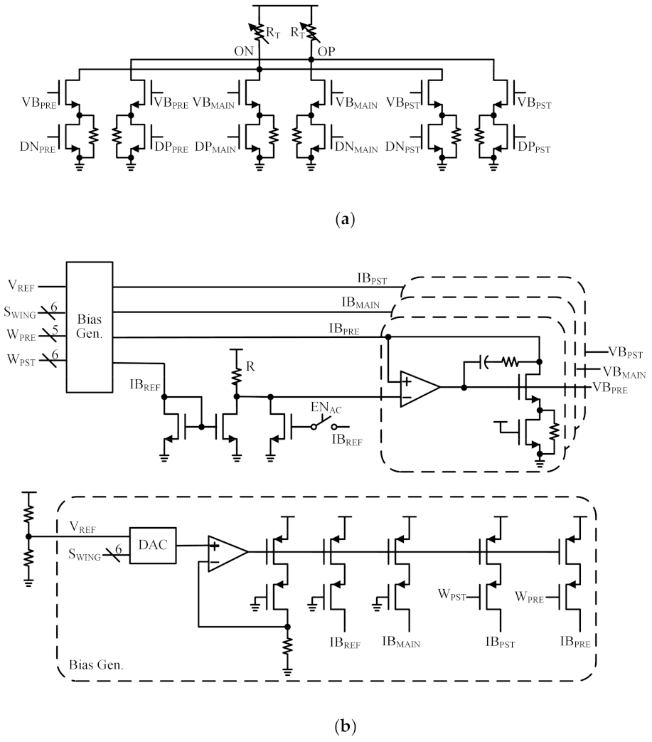 Electronics 10 01873 g004
