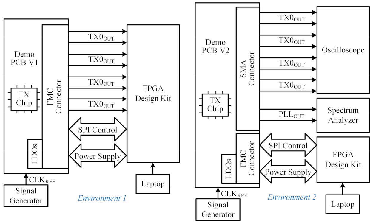 Electronics 10 01873 g007