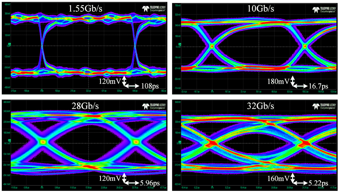 Electronics 10 01873 g009
