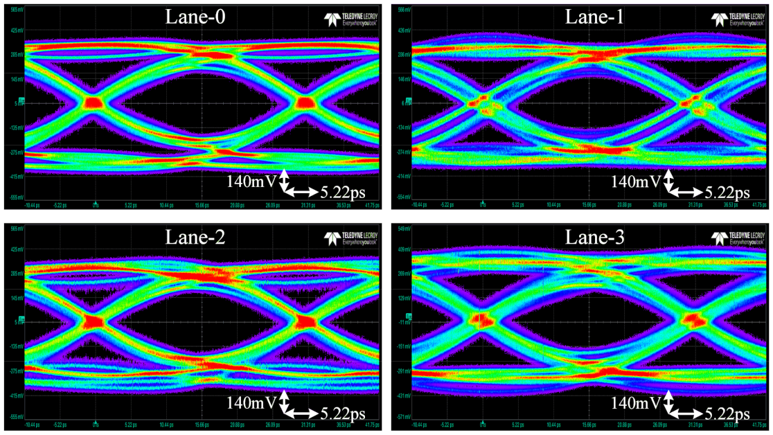 Electronics 10 01873 g010