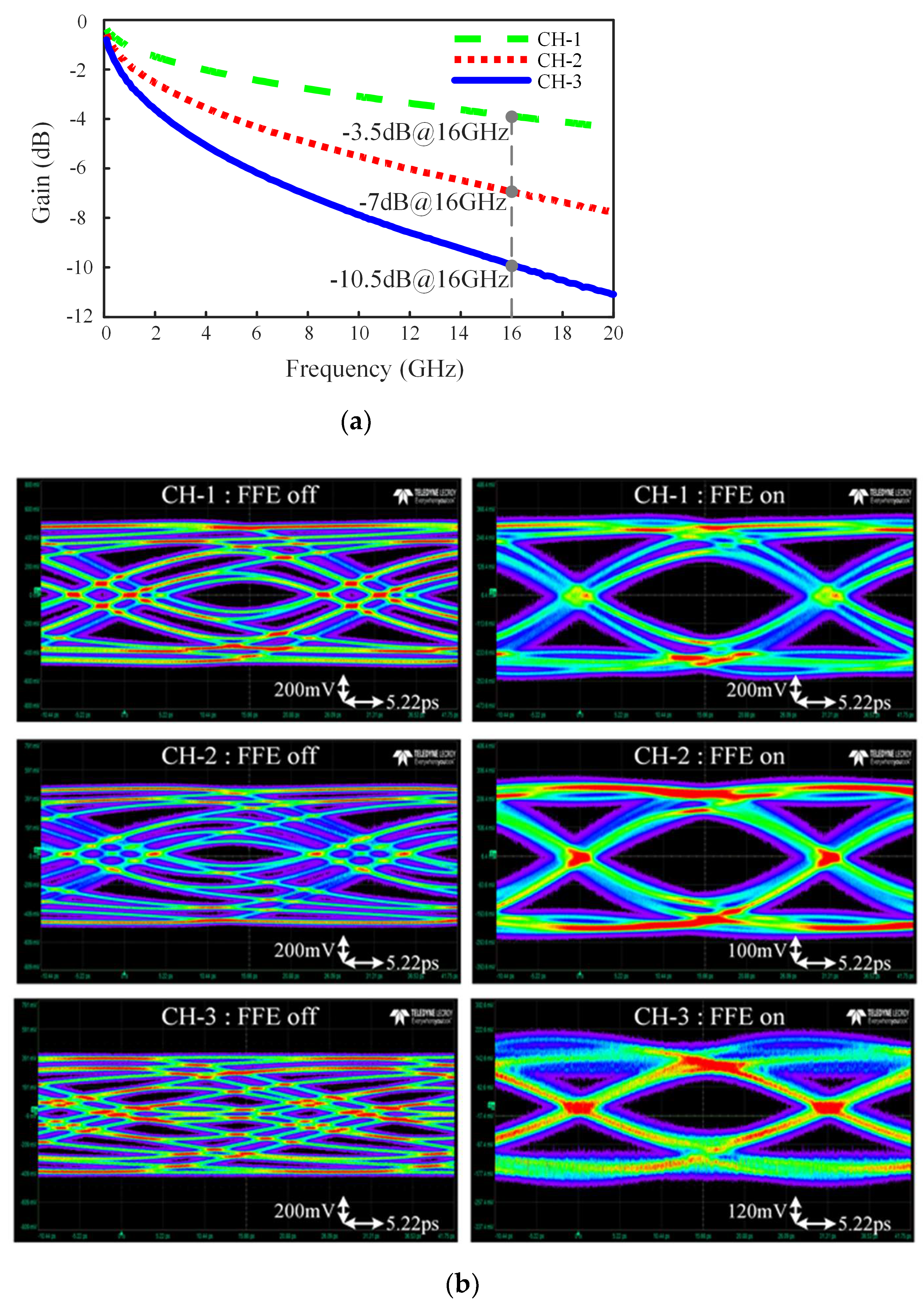 Electronics 10 01873 g011