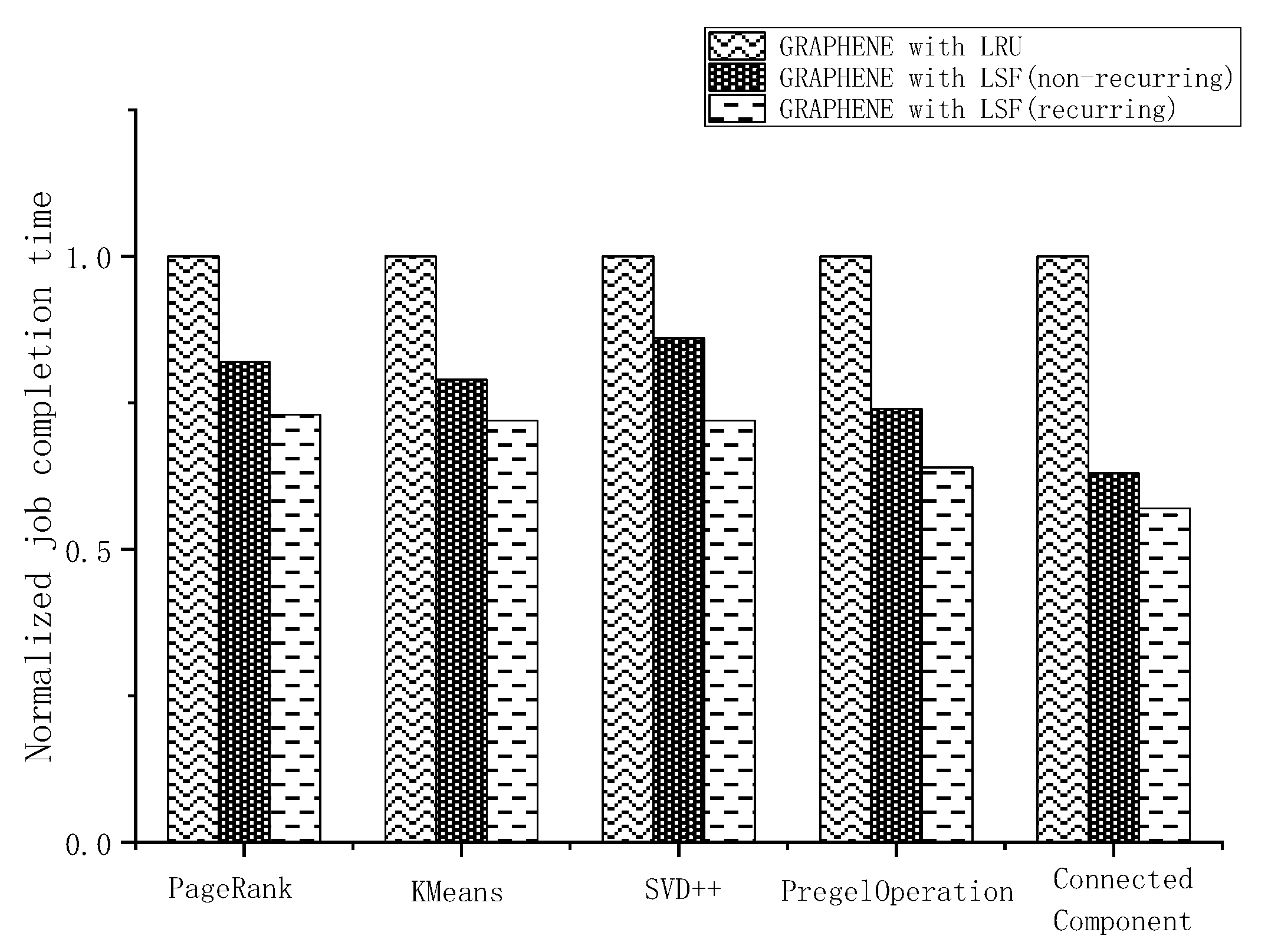 Electronics 10 01874 g006