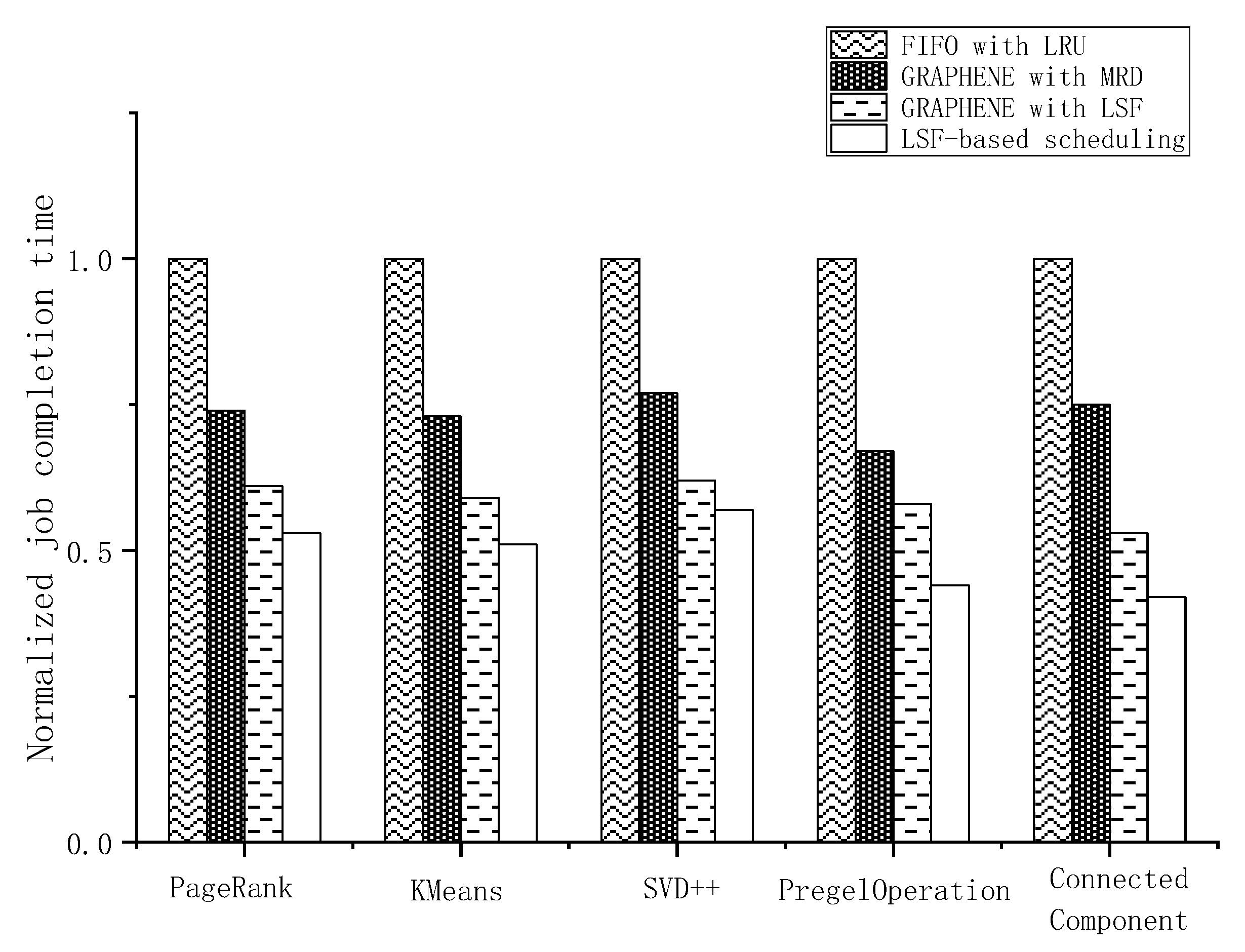Electronics 10 01874 g007
