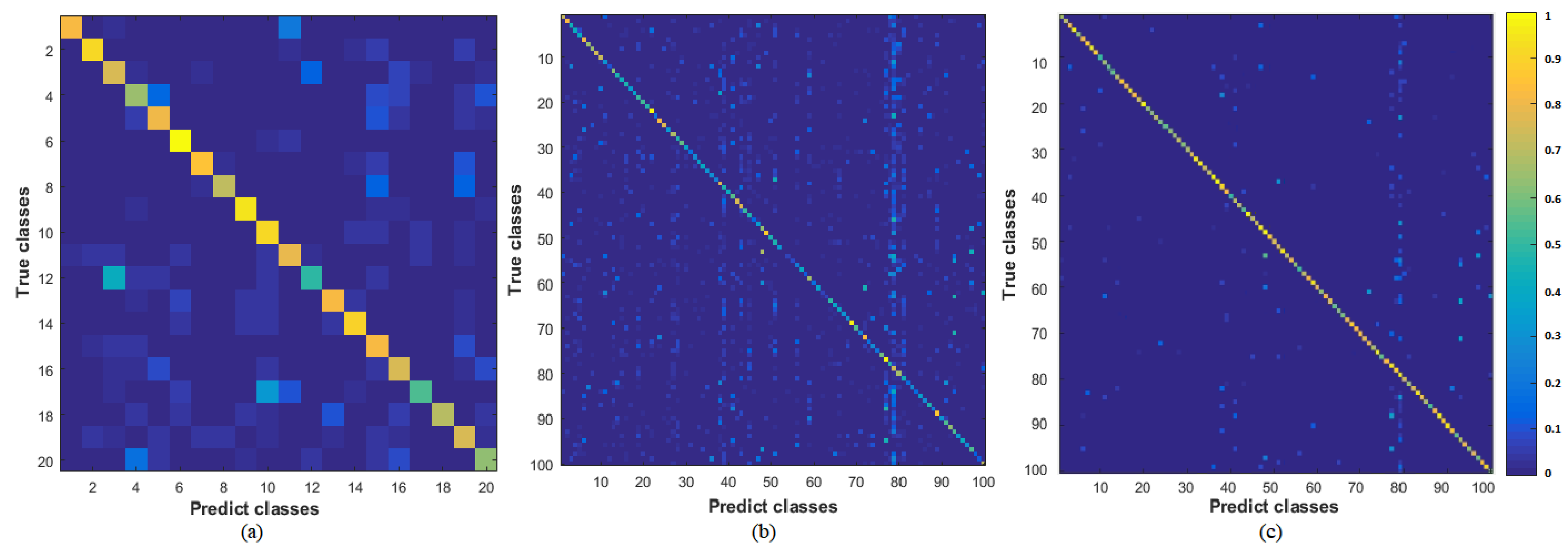 Electronics 10 01879 g003