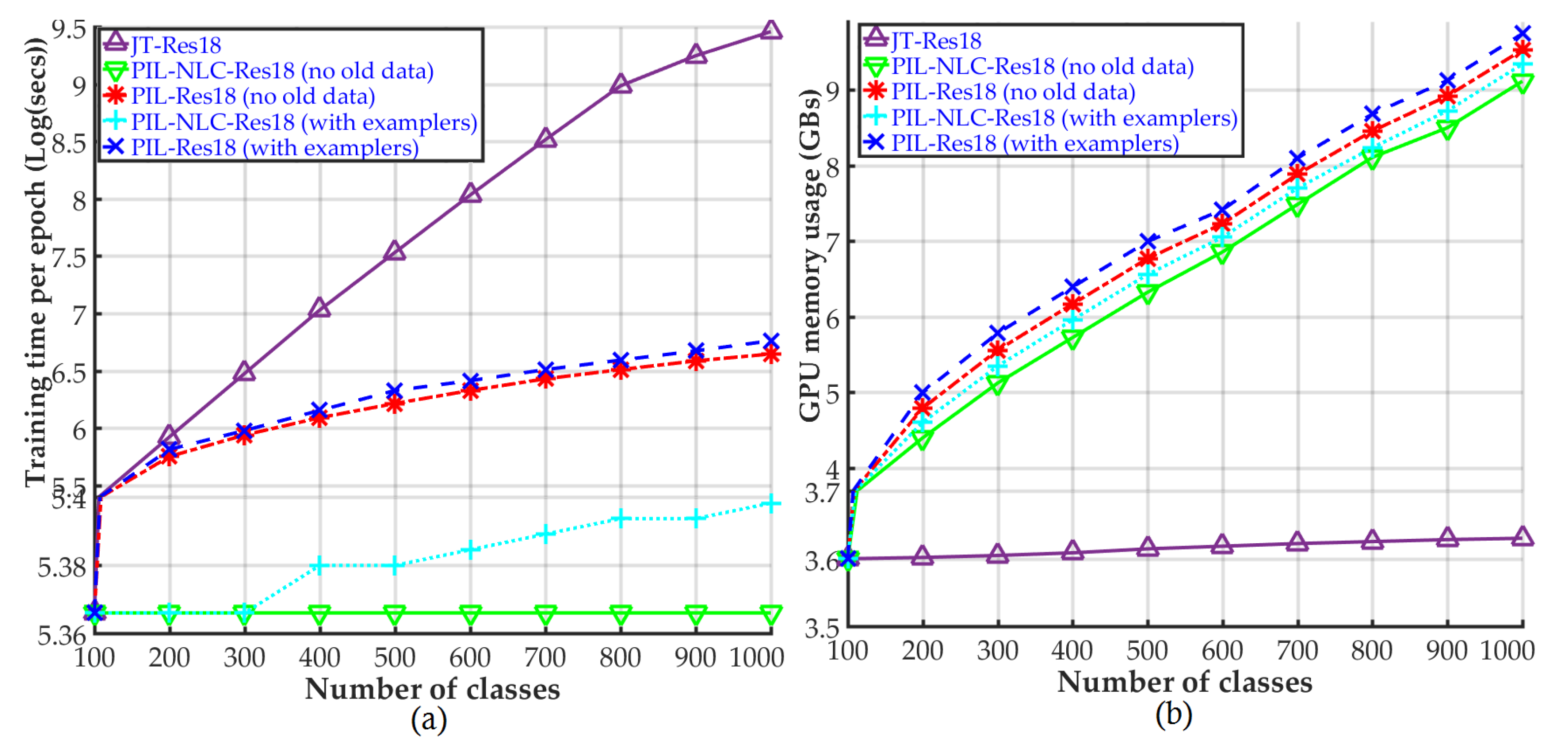 Electronics 10 01879 g004