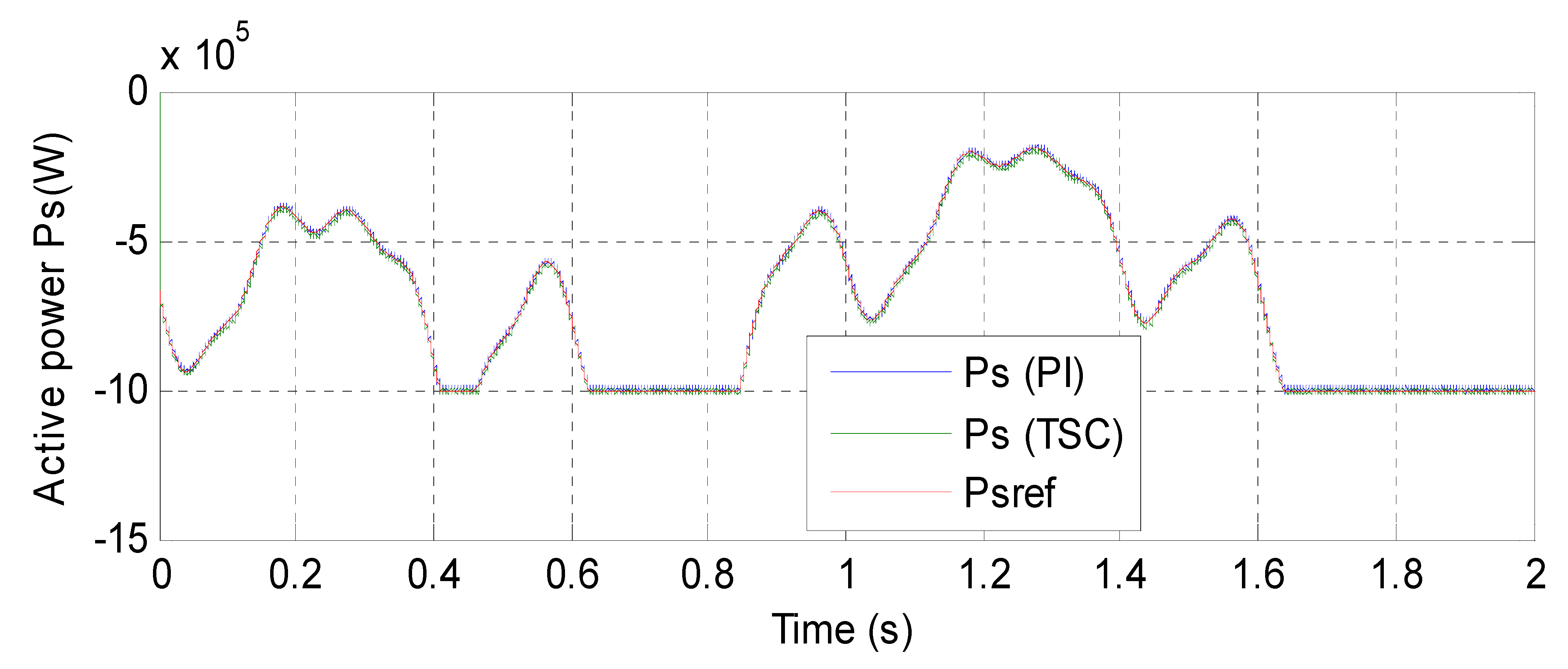 Electronics 10 01880 g008