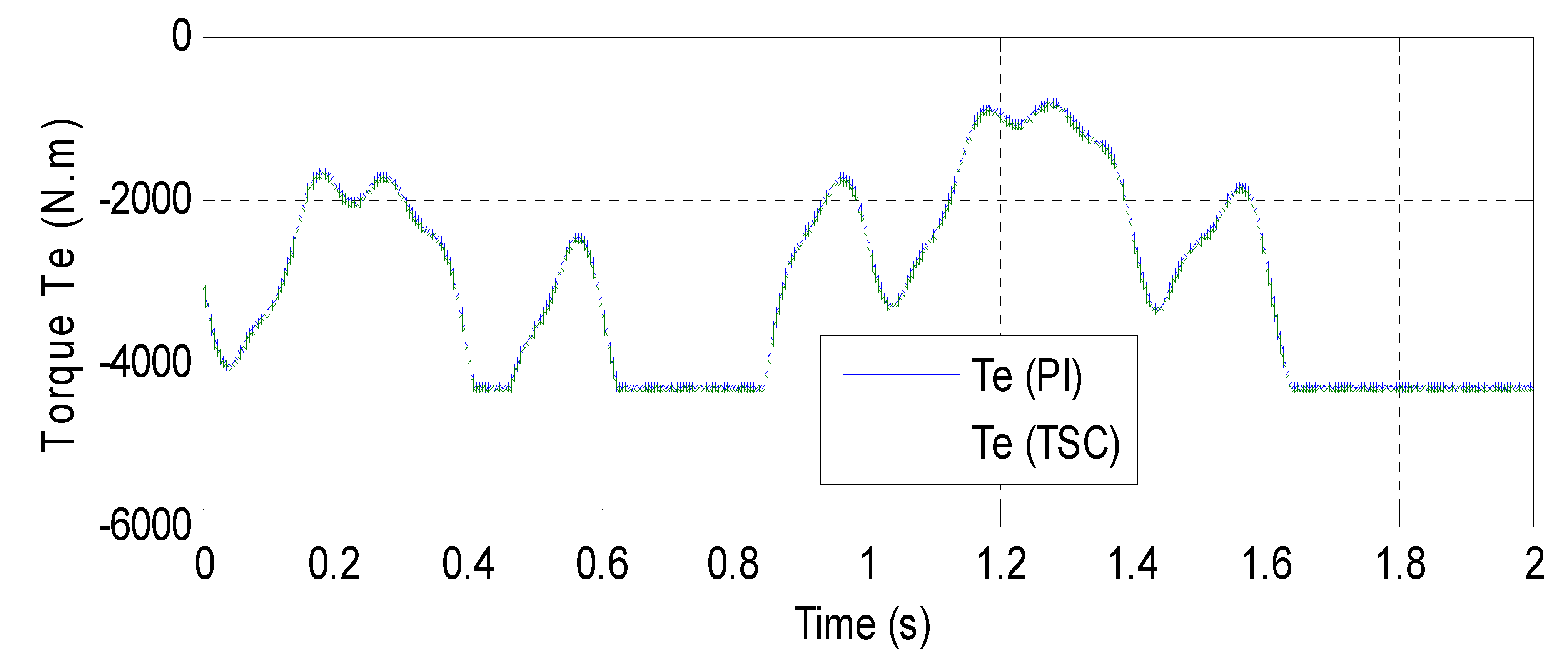 Electronics 10 01880 g010