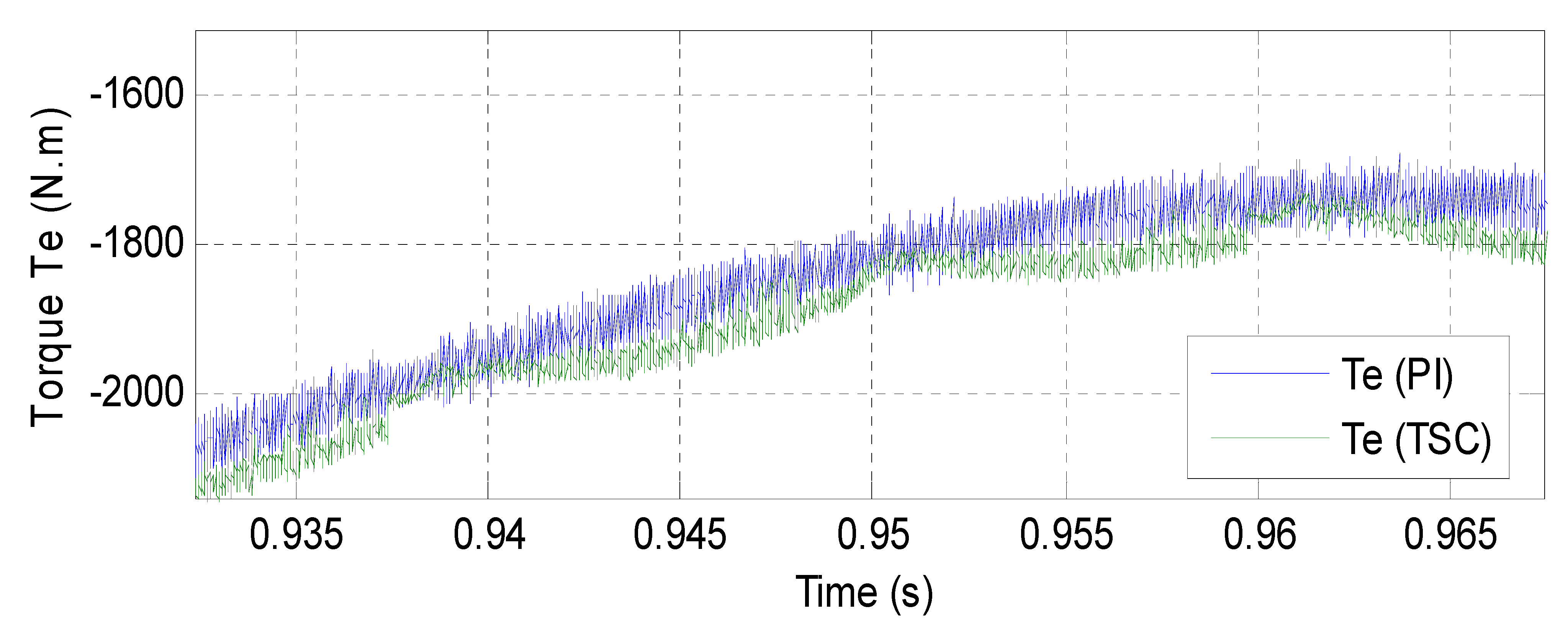 Electronics 10 01880 g013