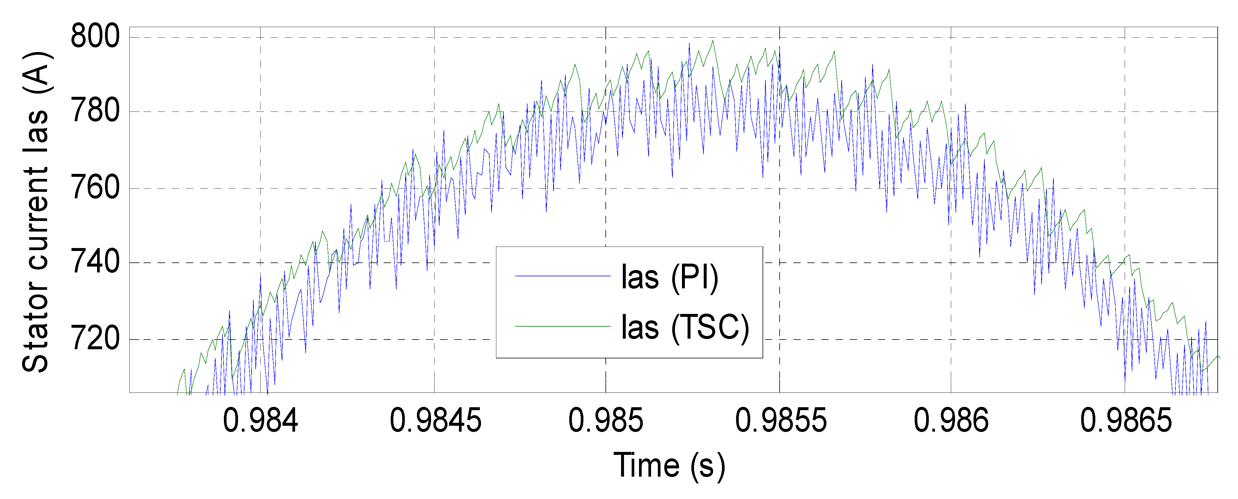Electronics 10 01880 g014