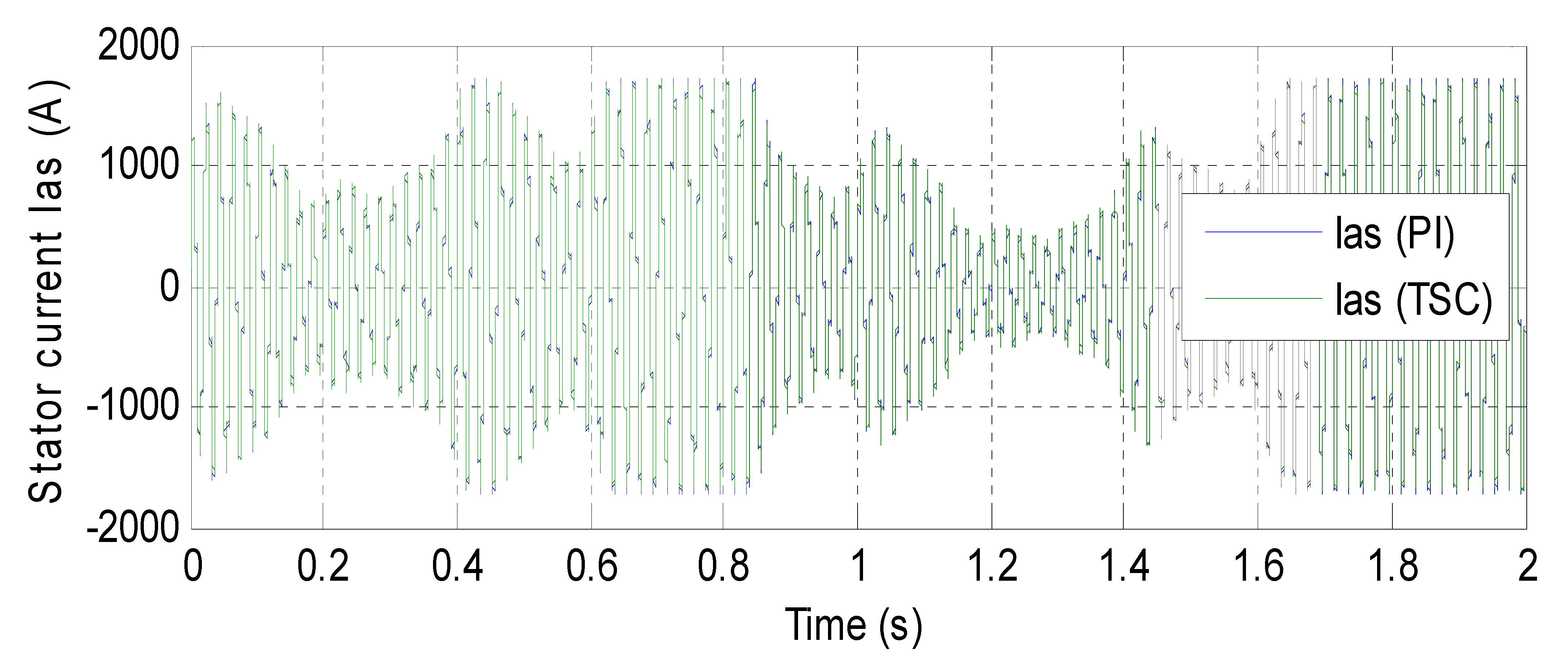 Electronics 10 01880 g020