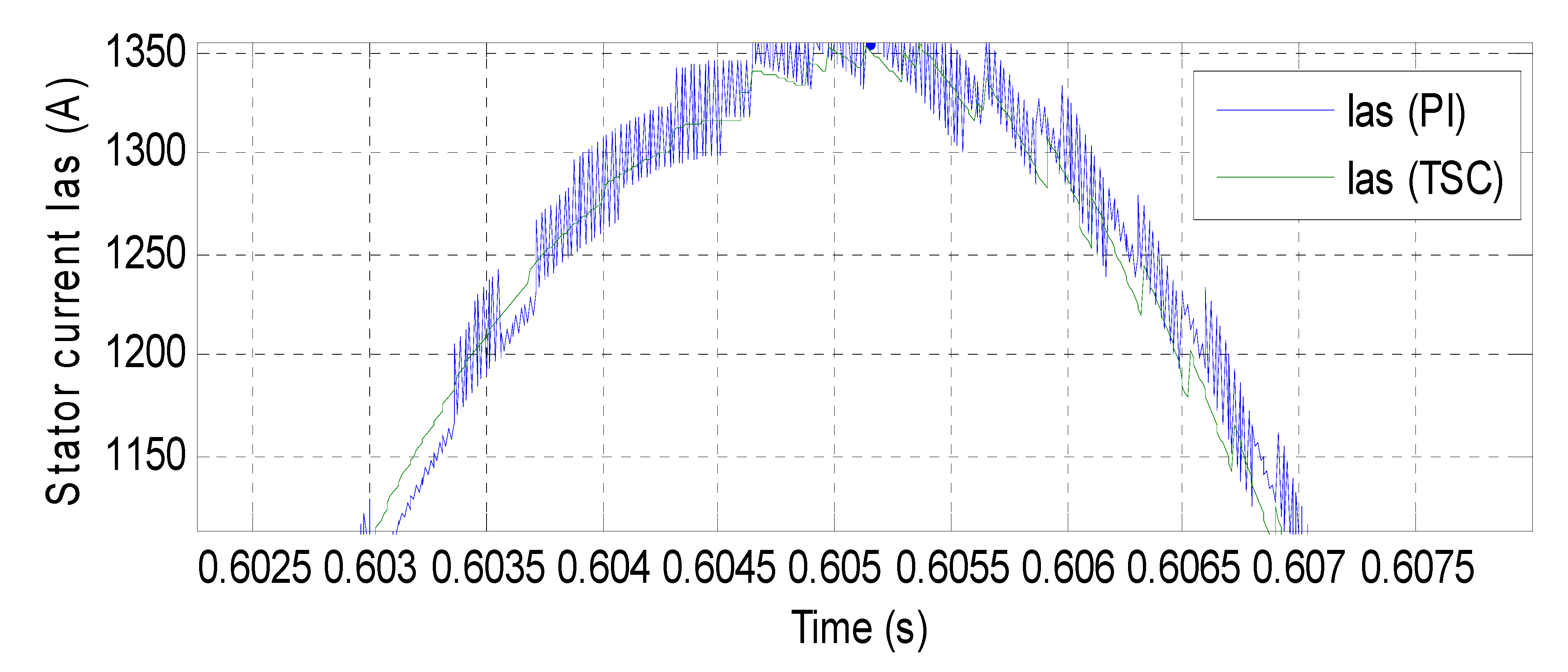 Electronics 10 01880 g023