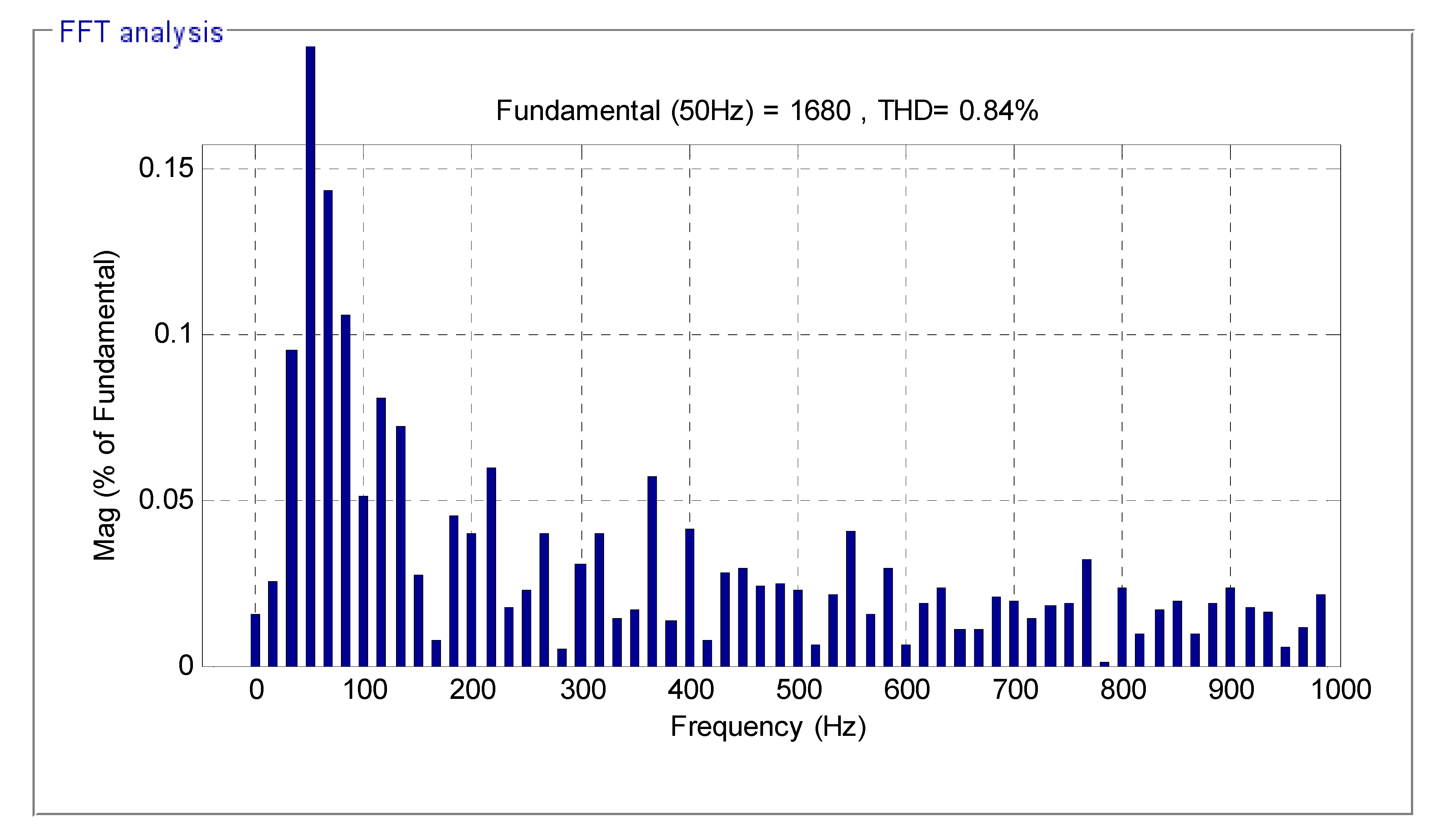 Electronics 10 01880 g024