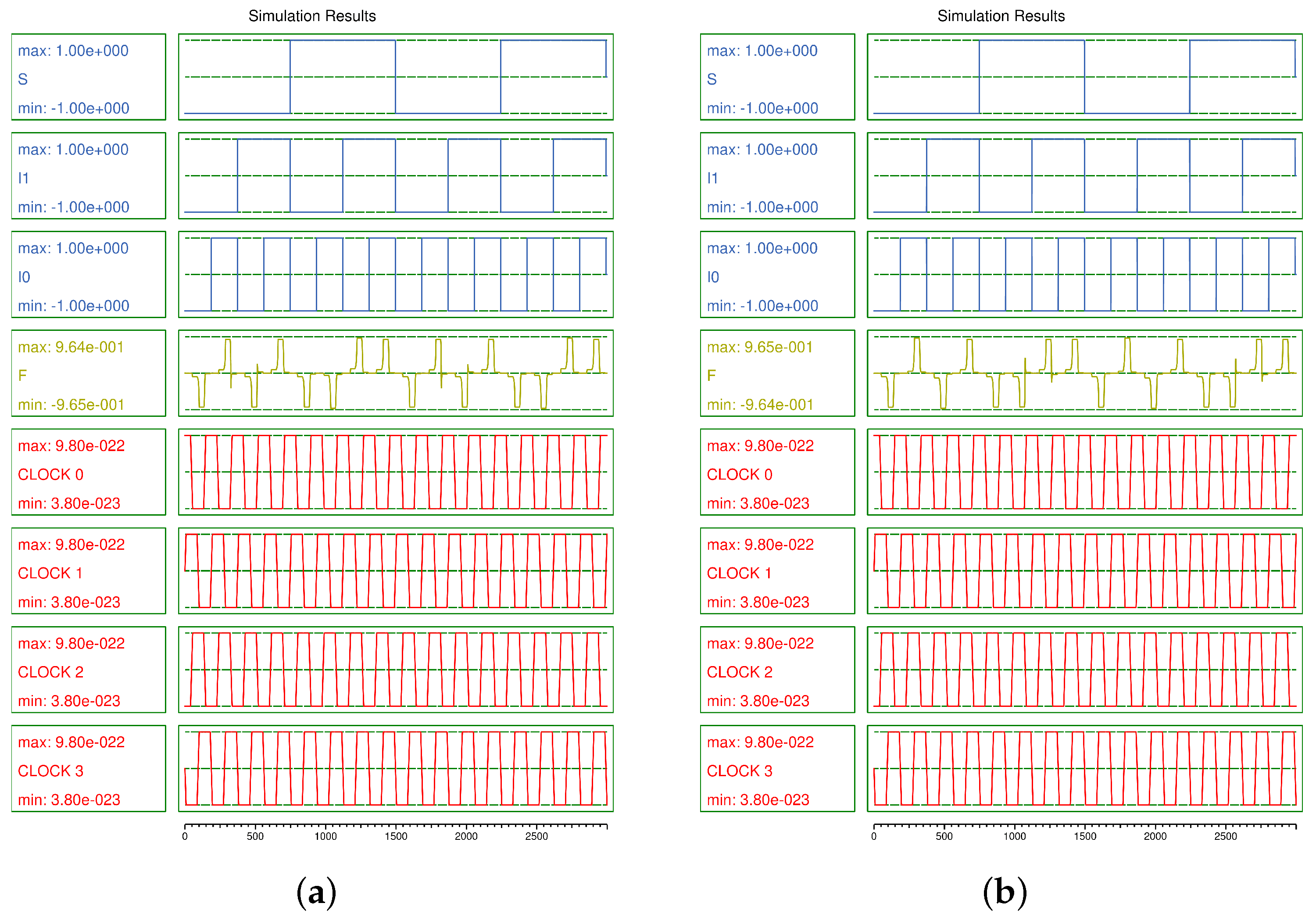 Electronics 10 01885 g005