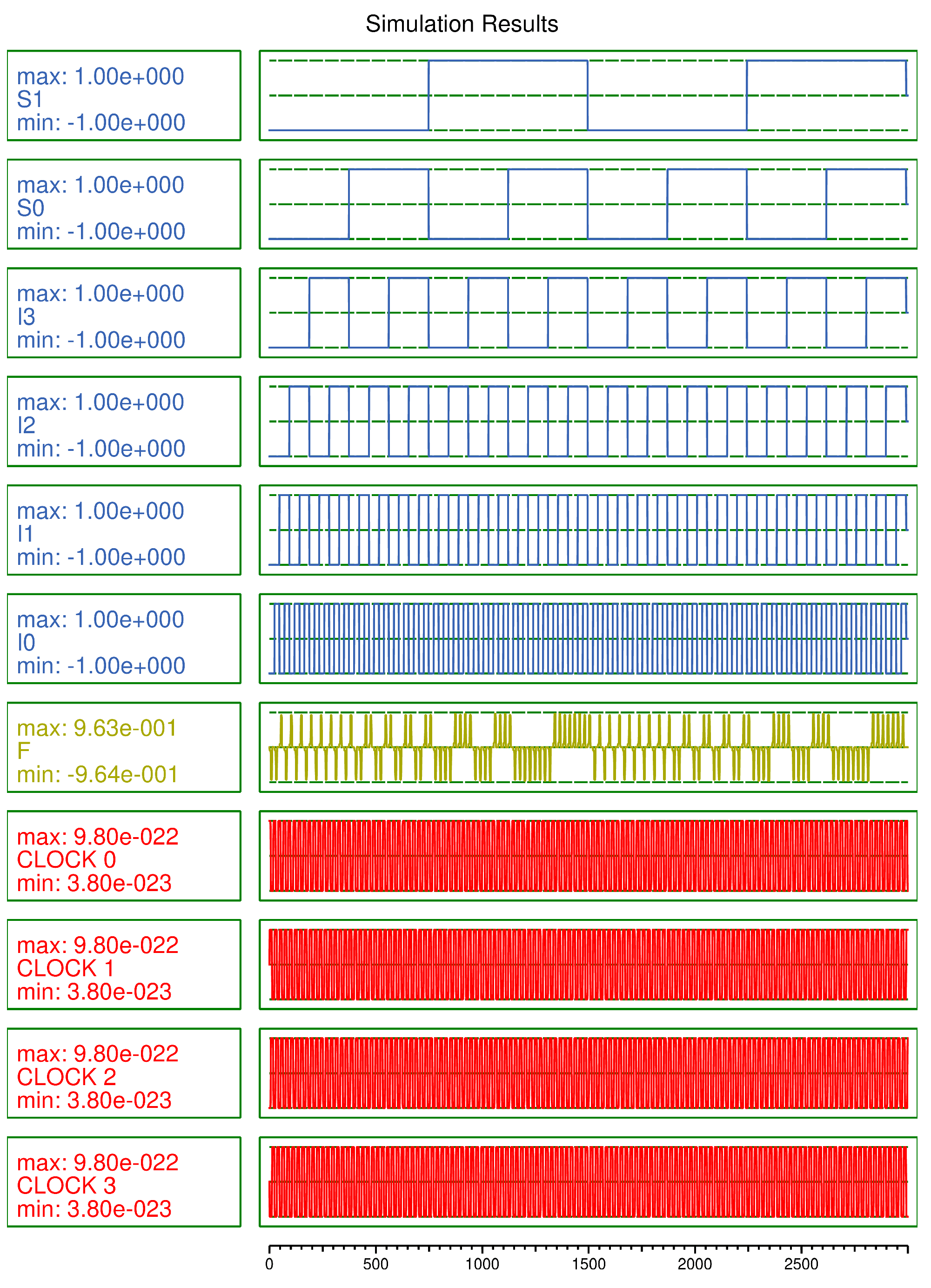 Electronics 10 01885 g006
