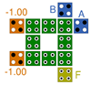 Electronics 10 01885 i001