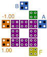 Electronics 10 01885 i003