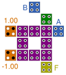 Electronics 10 01885 i004