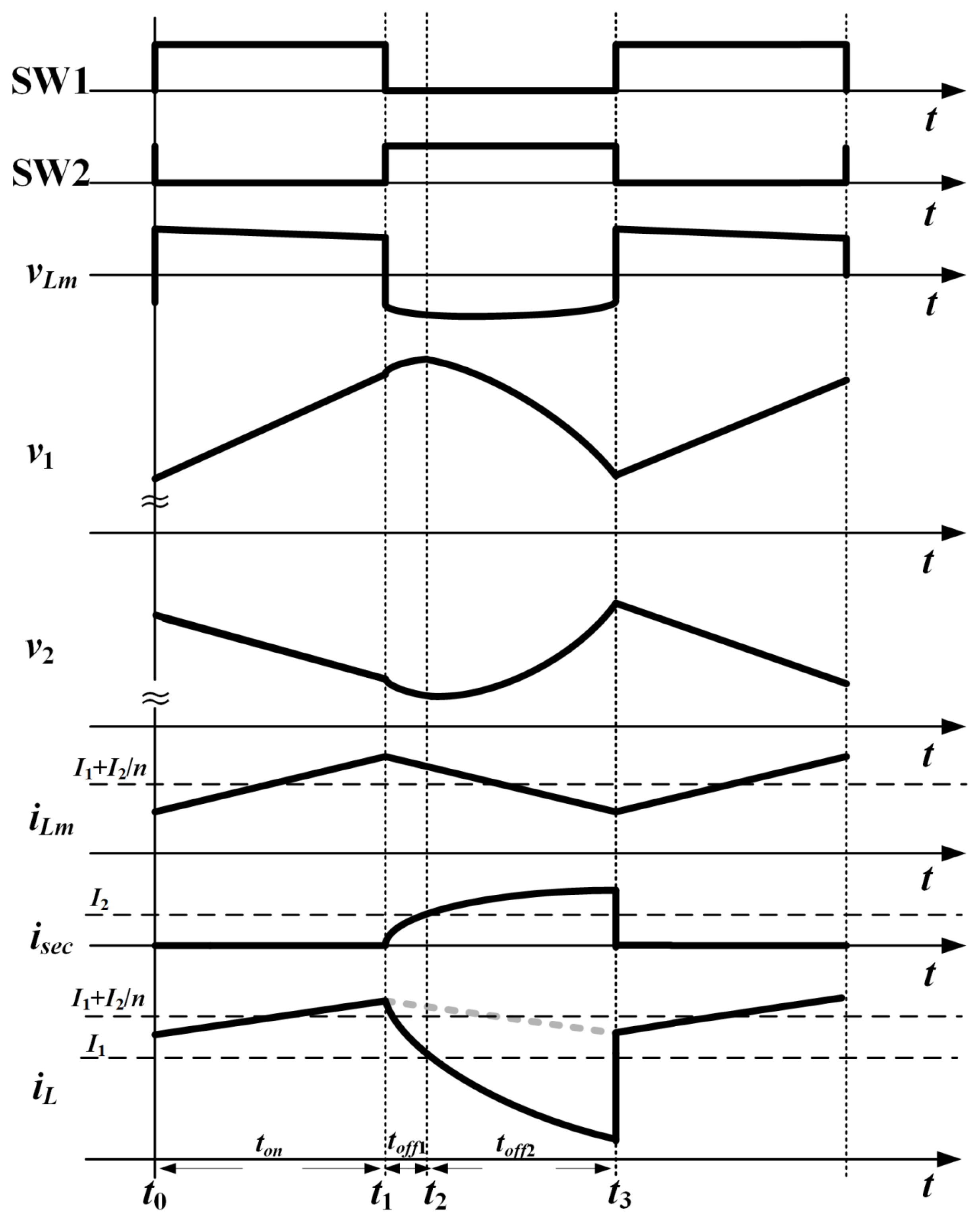 Electronics 10 01886 g003