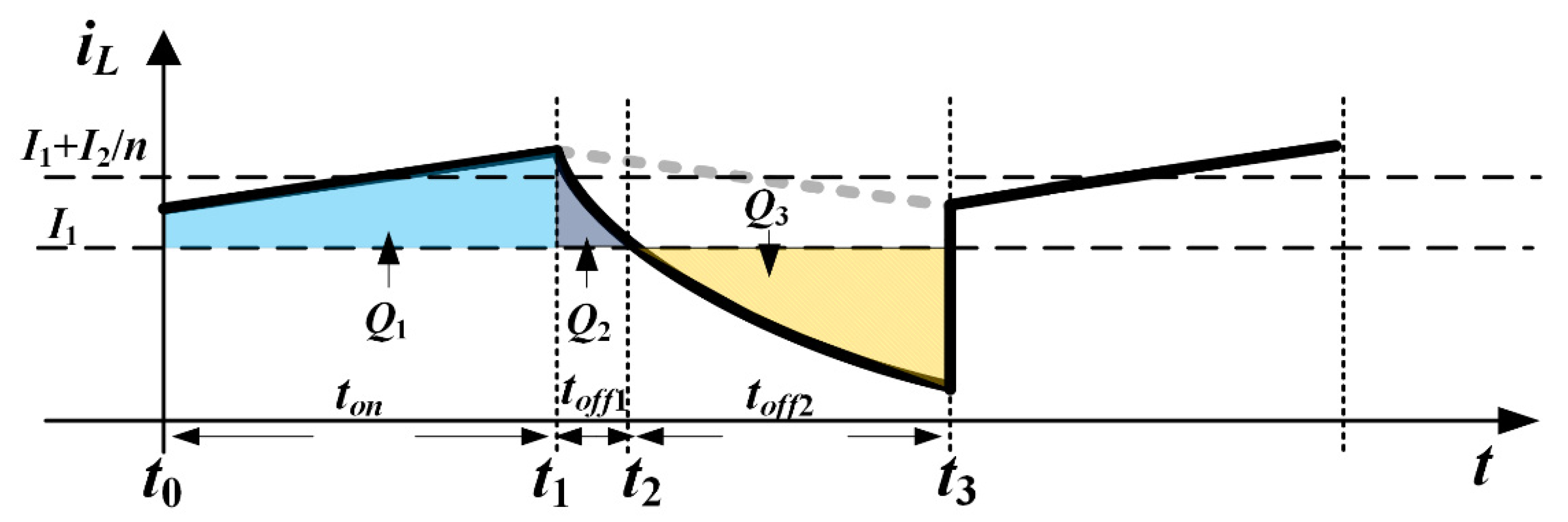Electronics 10 01886 g007