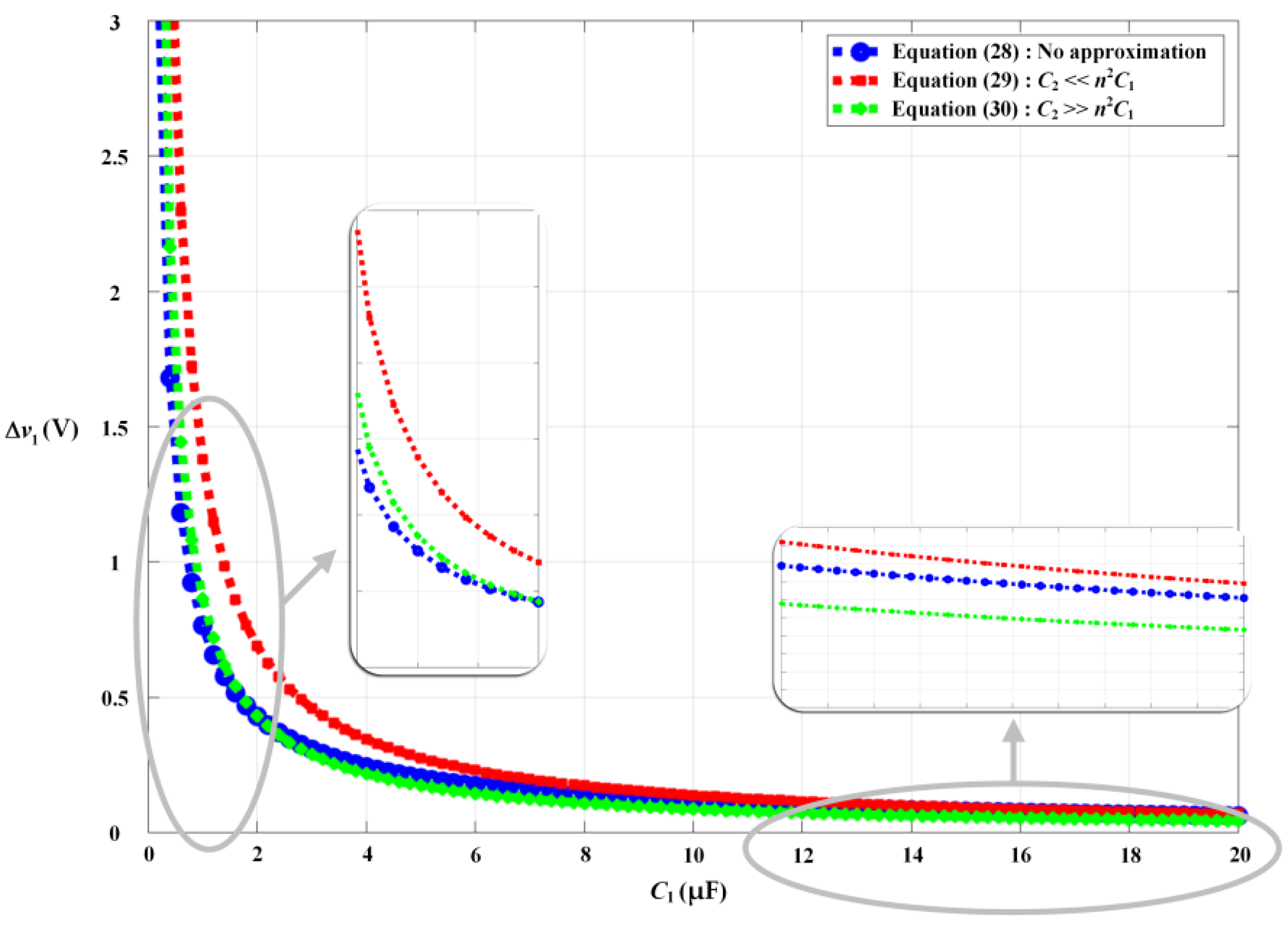 Electronics 10 01886 g008