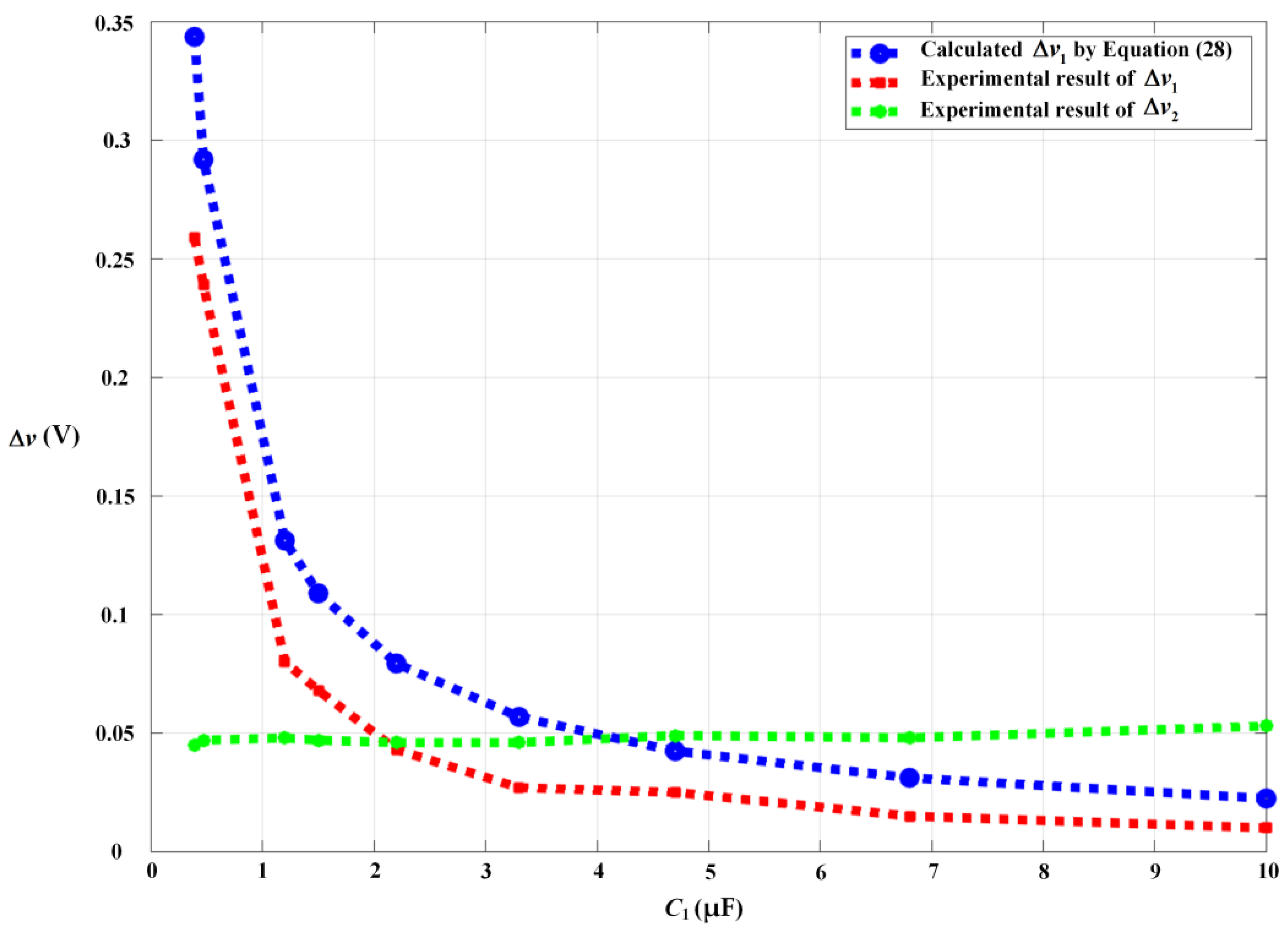 Electronics 10 01886 g011