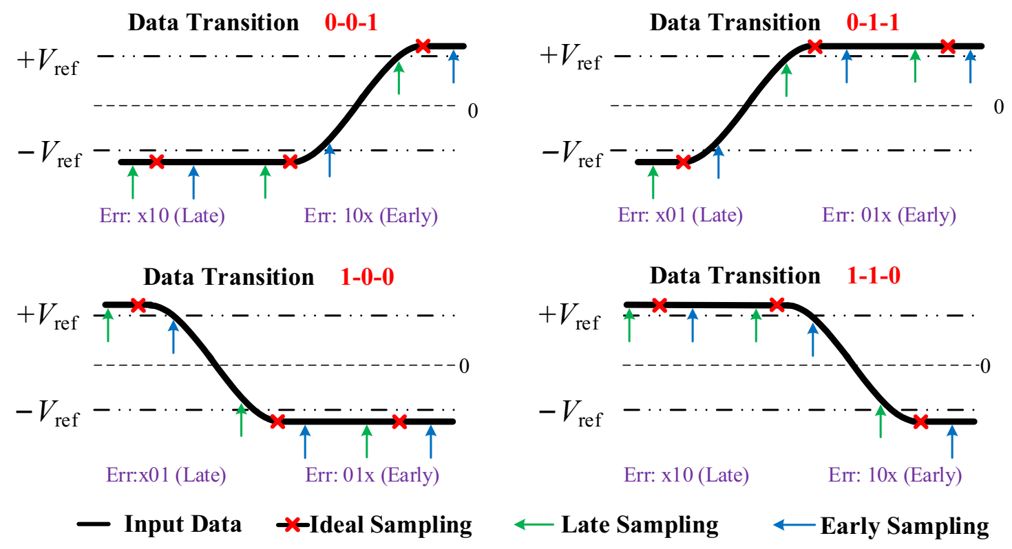 Electronics 10 01888 g002