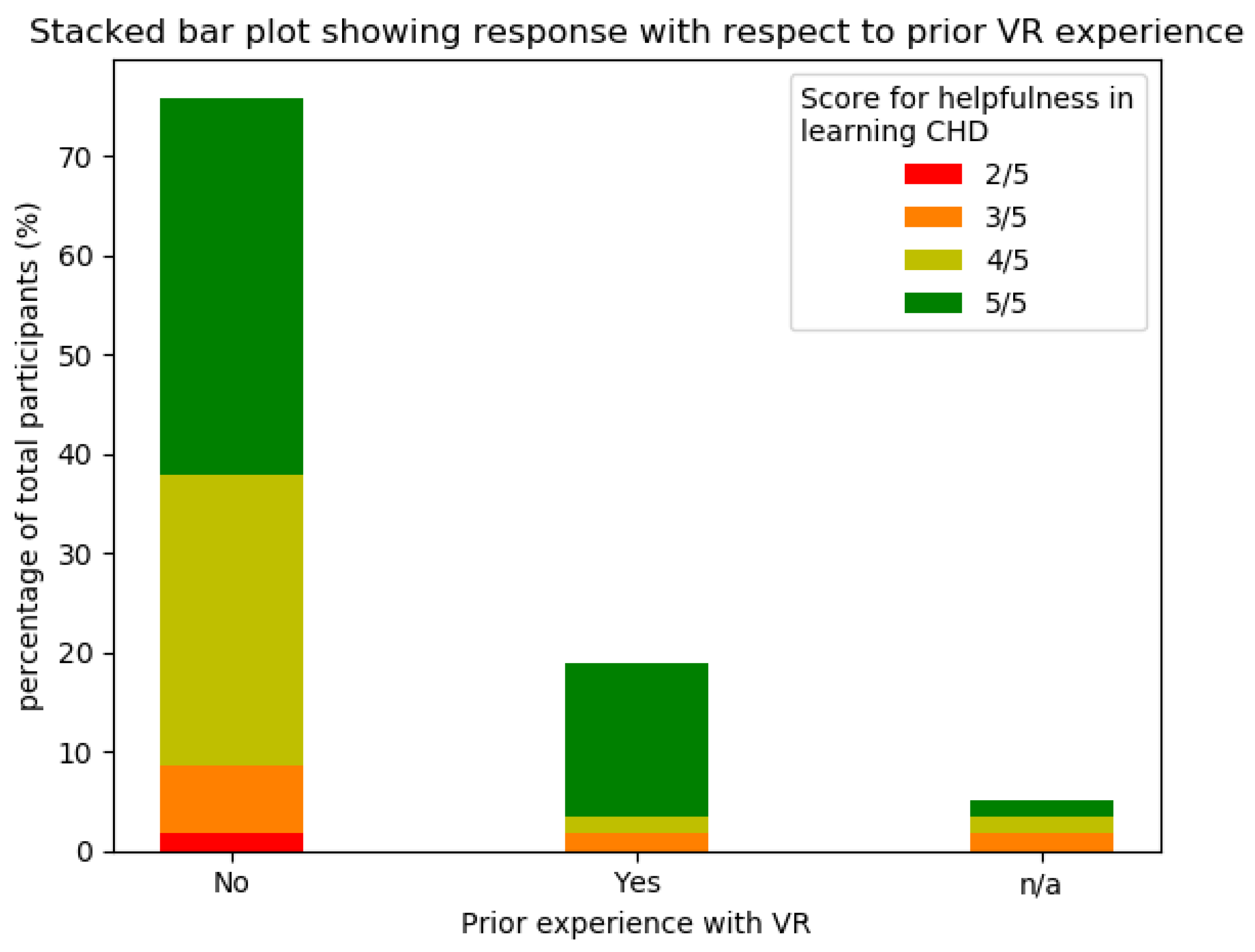 Electronics 10 01889 g004