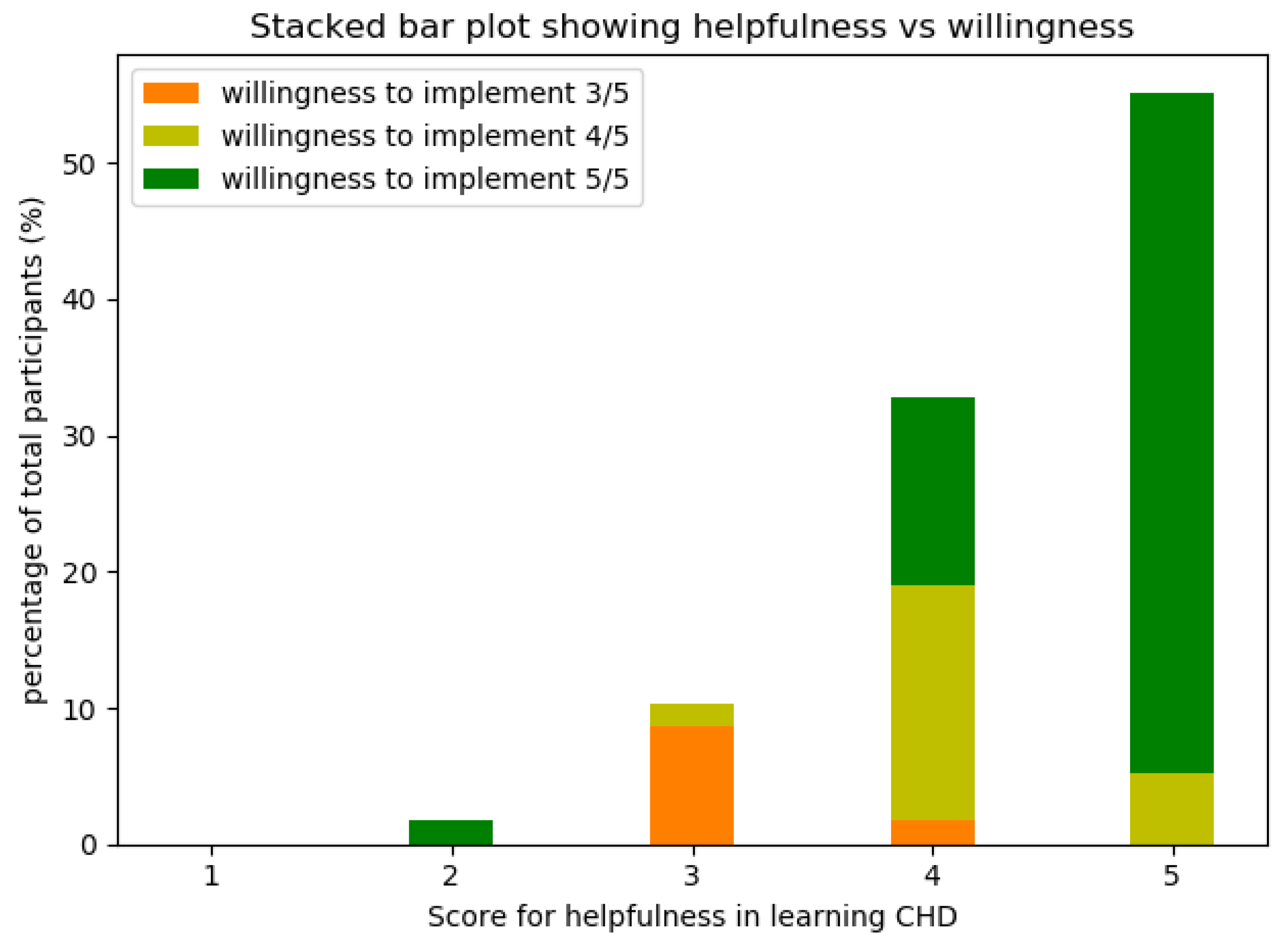 Electronics 10 01889 g006