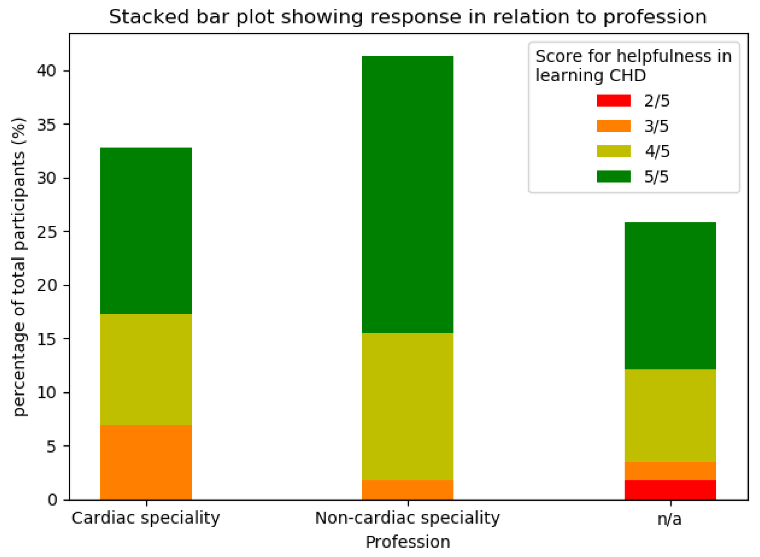 Electronics 10 01889 g007
