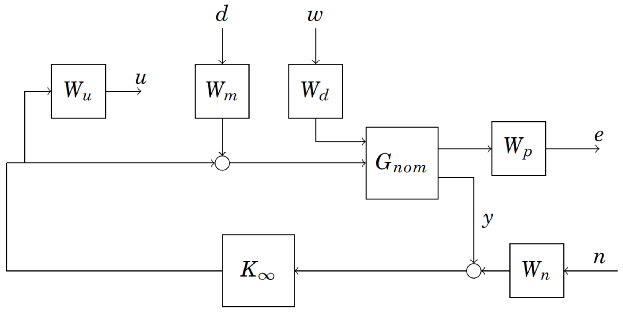 Electronics 10 01890 g001