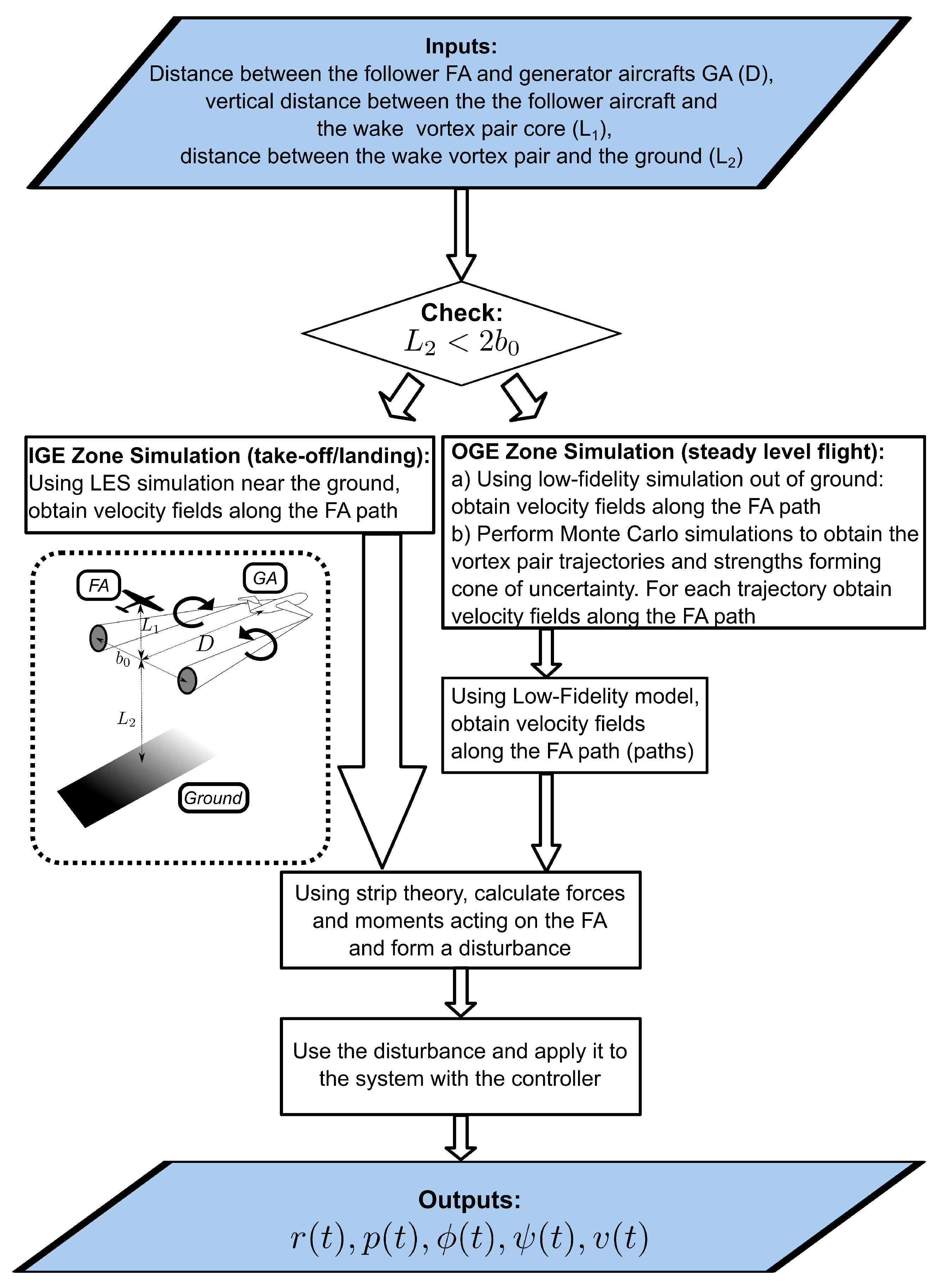 Electronics 10 01890 g003