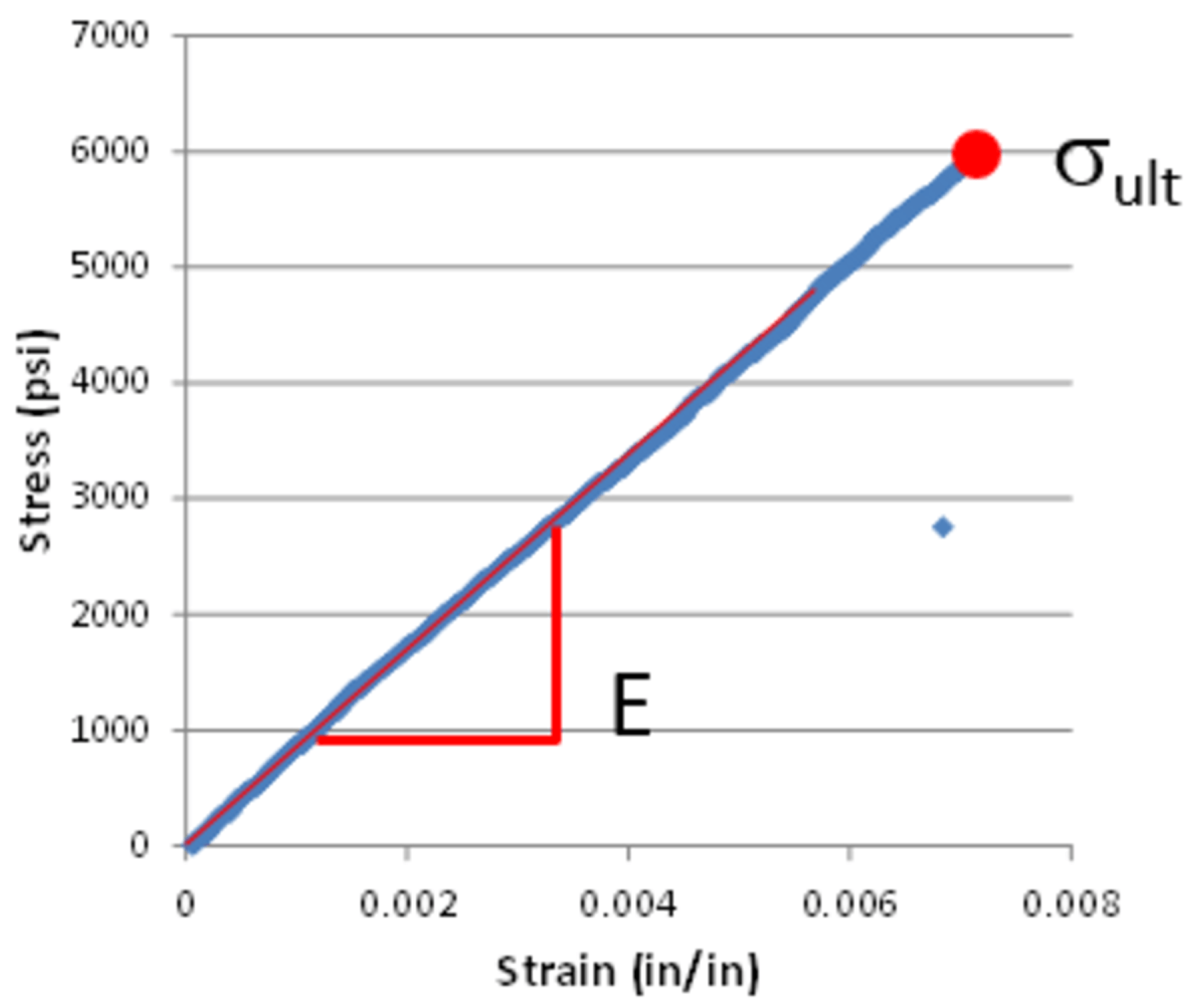 Electronics 10 01890 g005