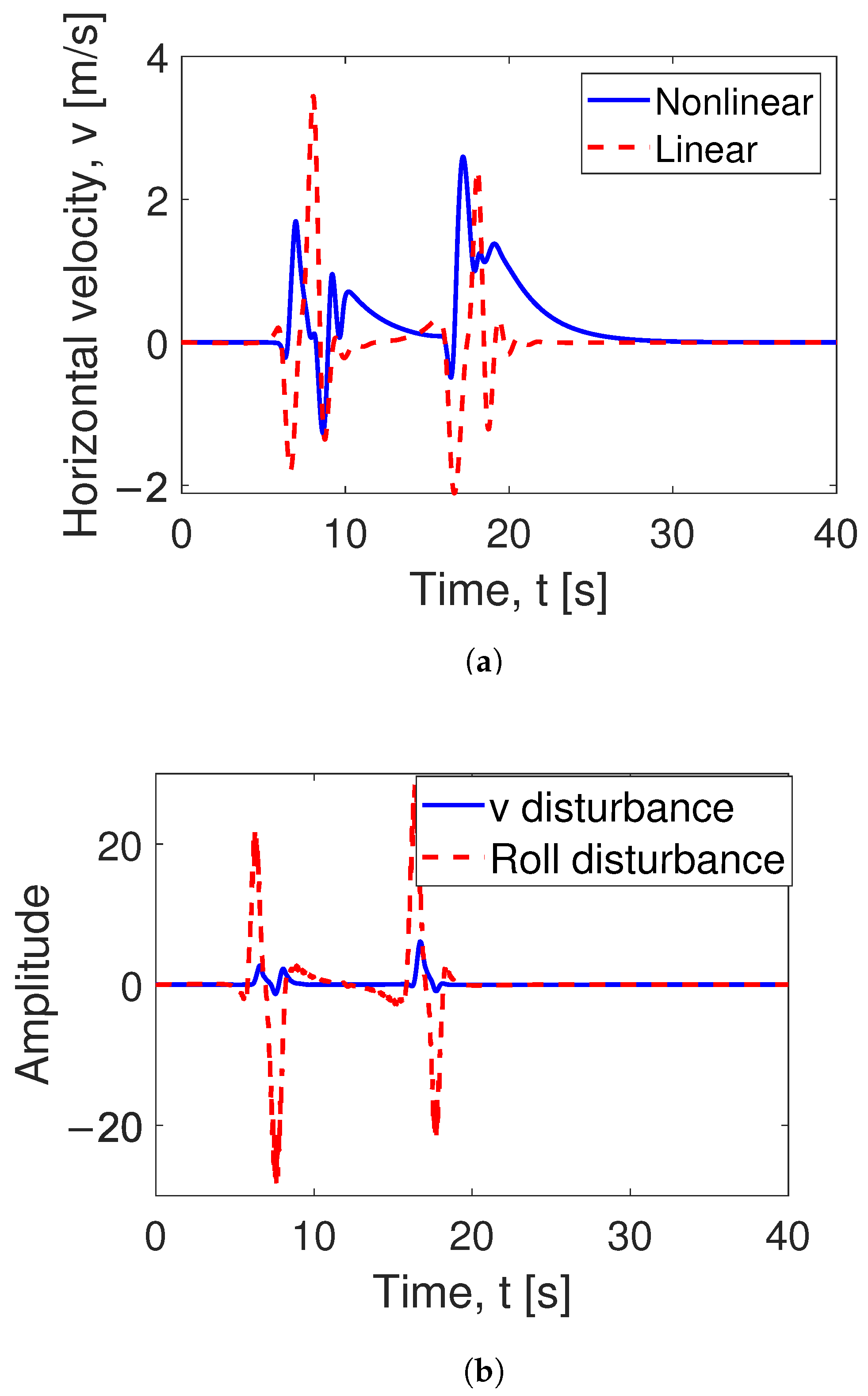 Electronics 10 01890 g013