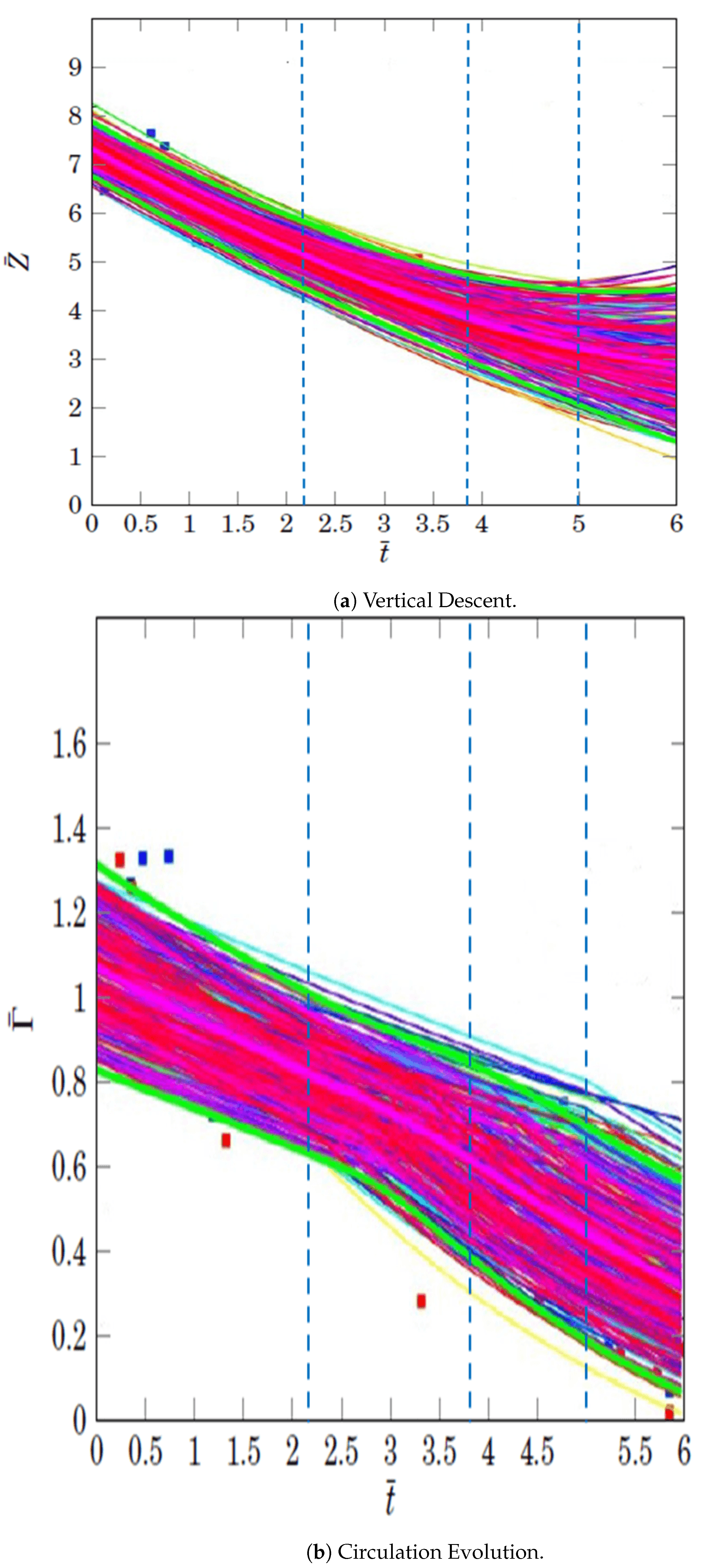 Electronics 10 01890 g015