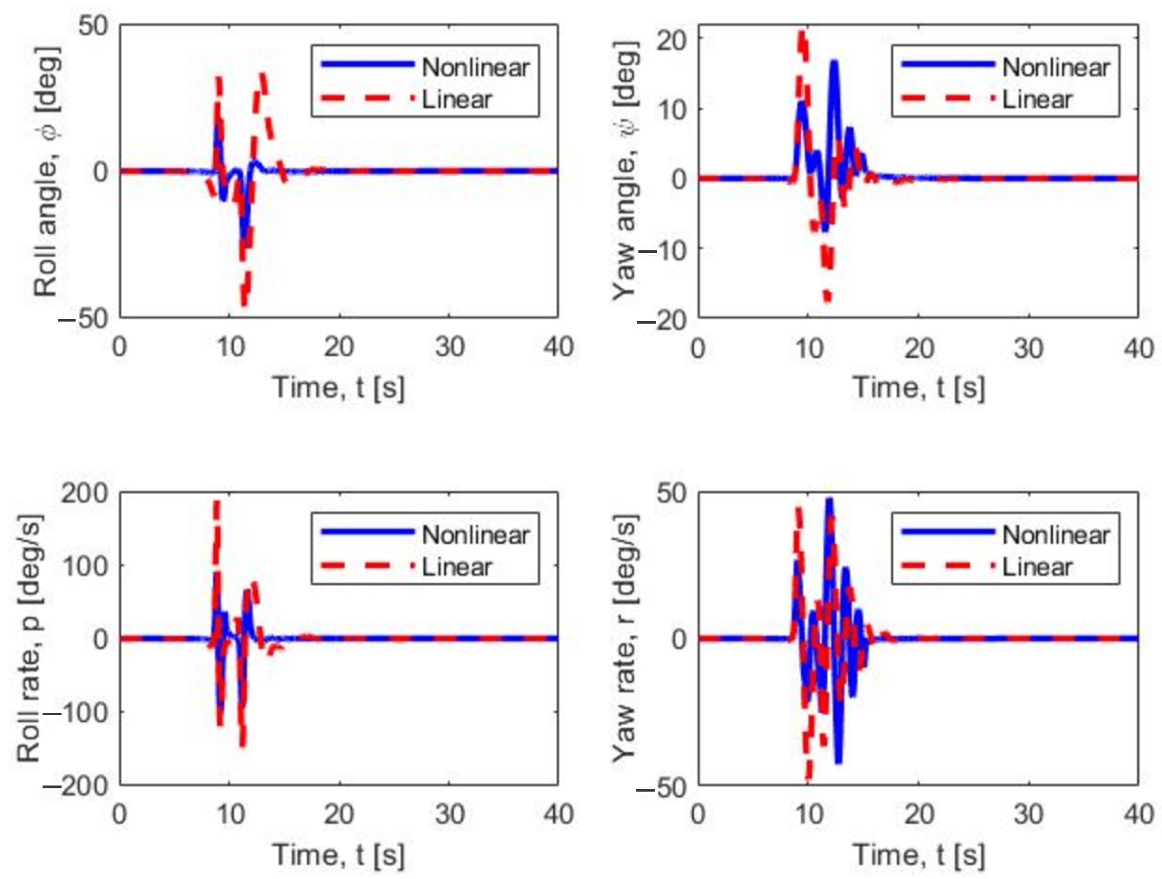 Electronics 10 01890 g017
