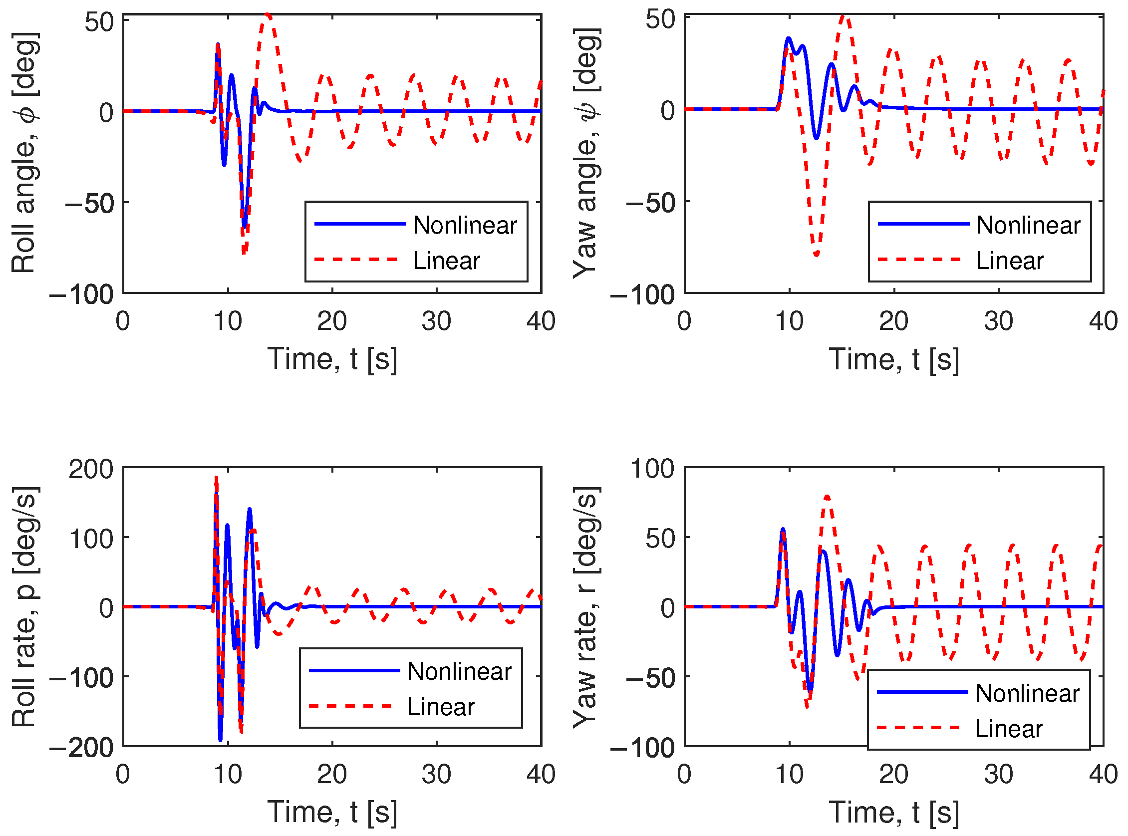 Electronics 10 01890 g019