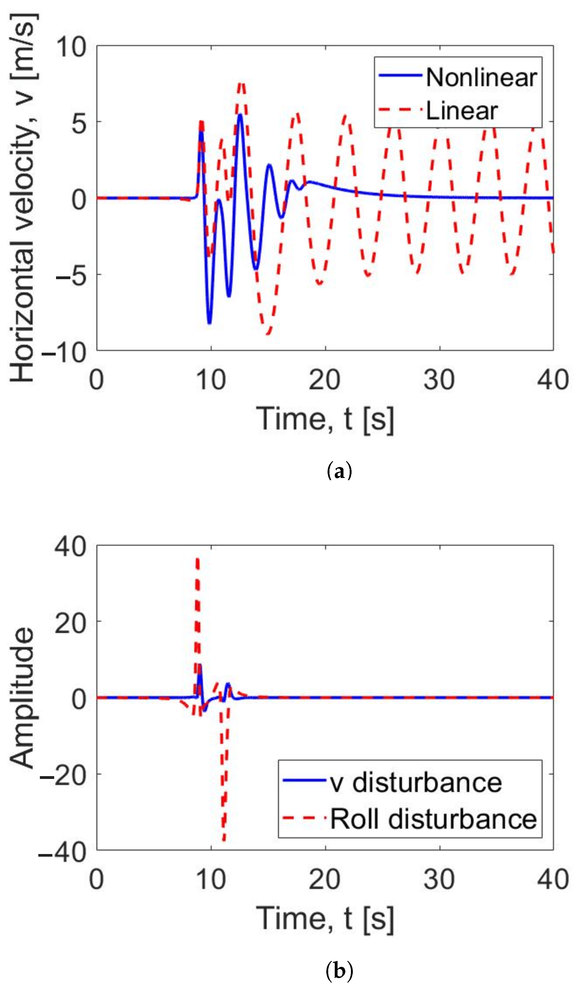 Electronics 10 01890 g020