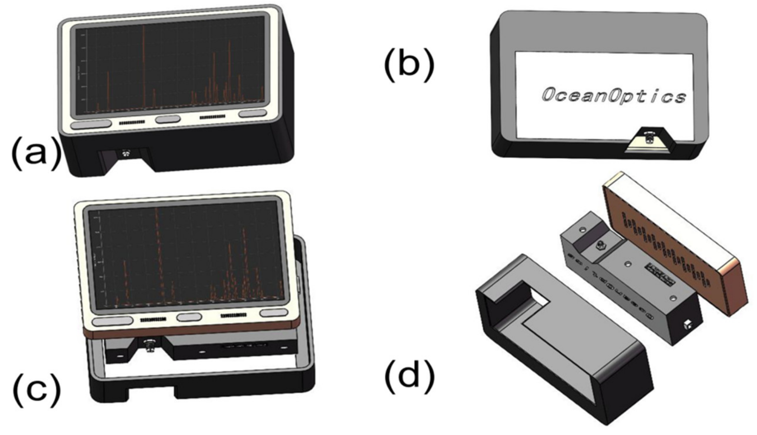 Electronics 10 01892 g001