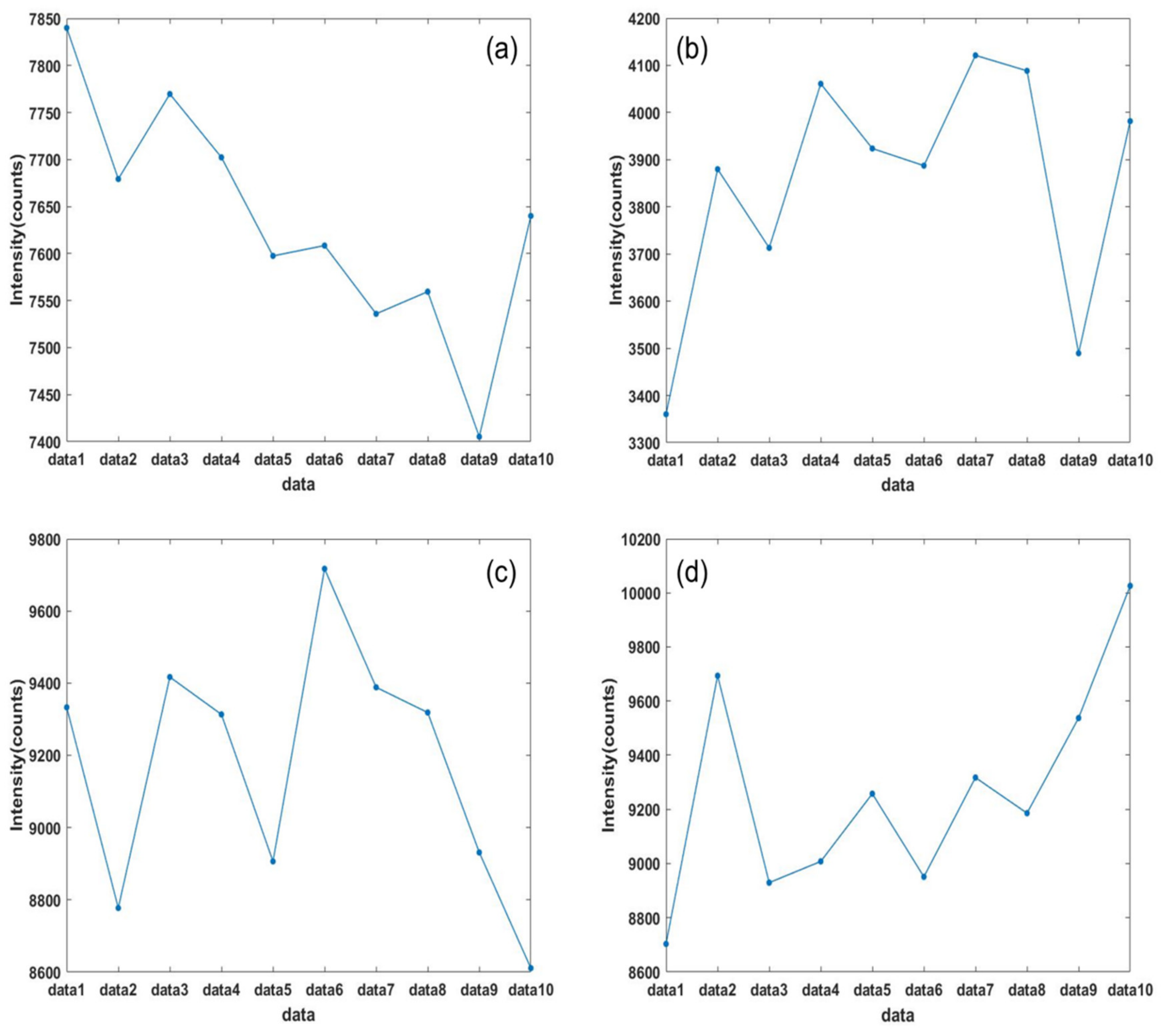 Electronics 10 01892 g002