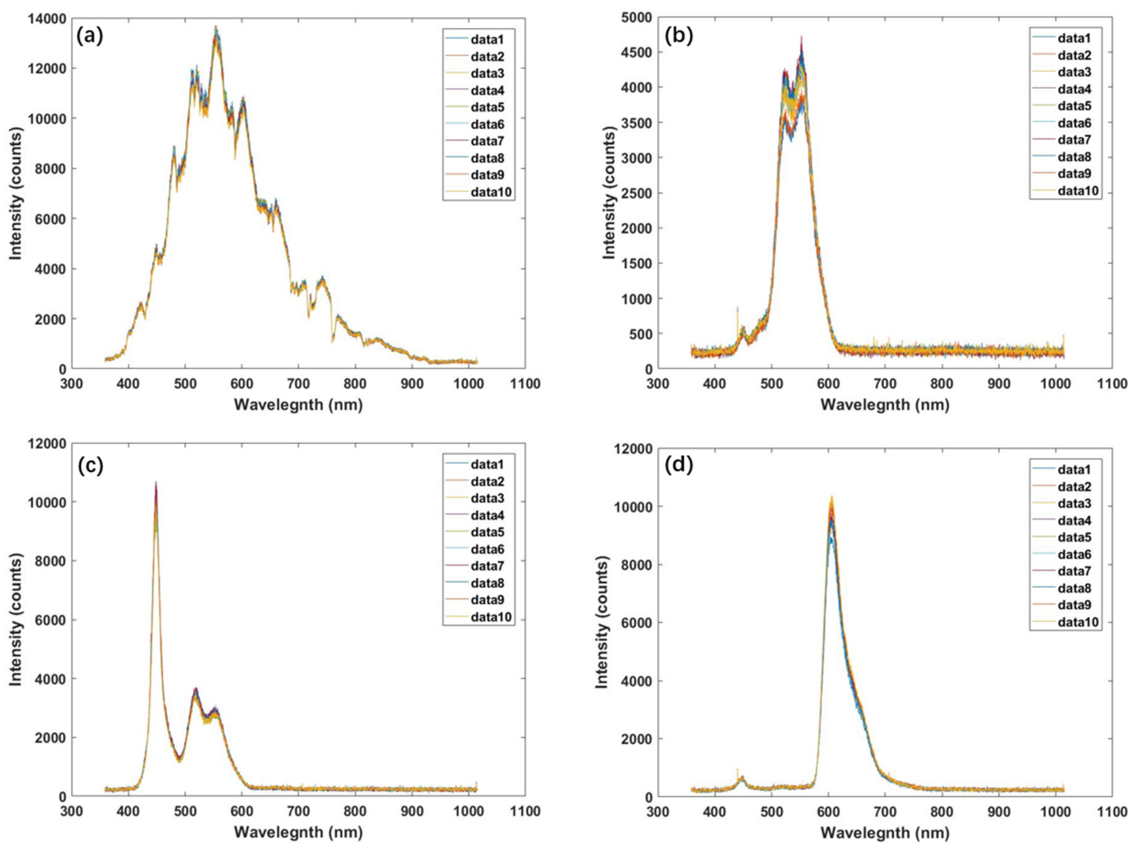 Electronics 10 01892 g003
